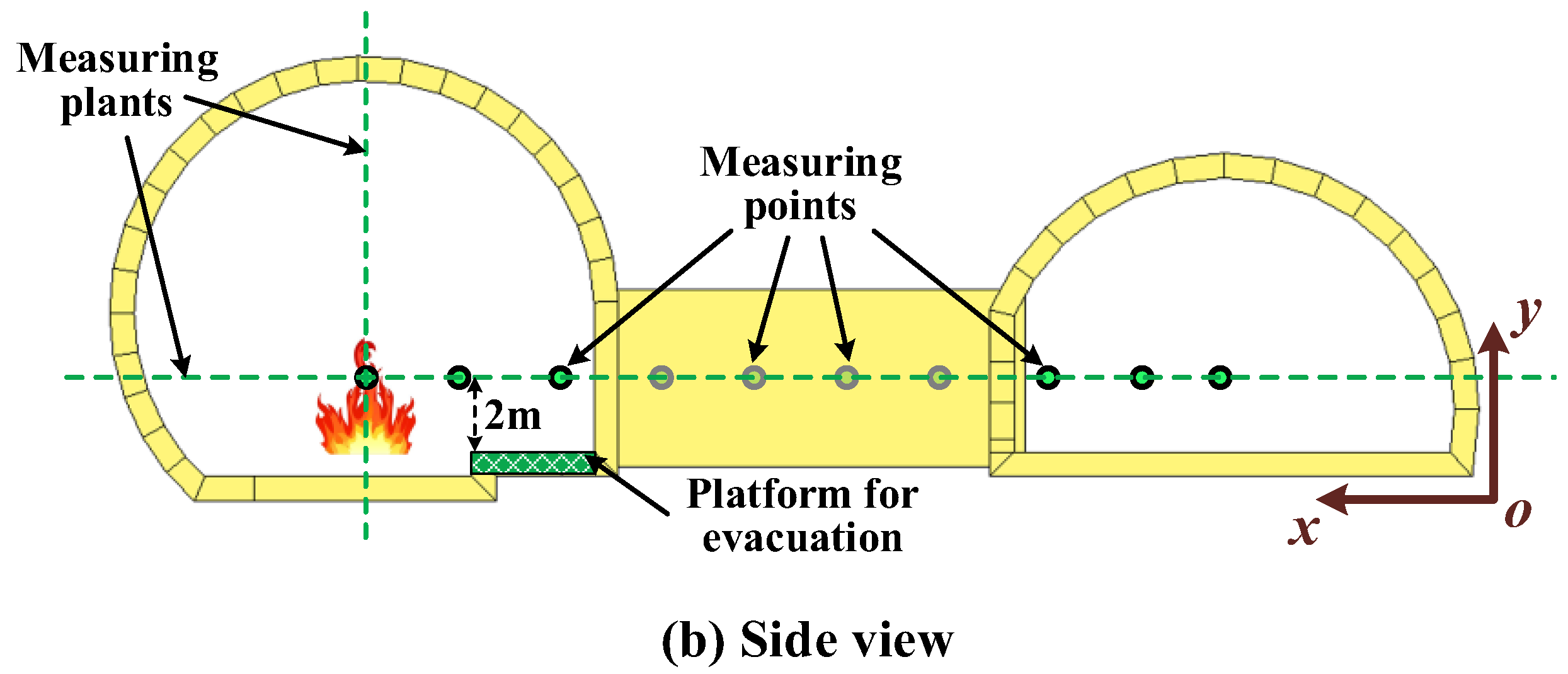 Fire 05 00102 g001b 550