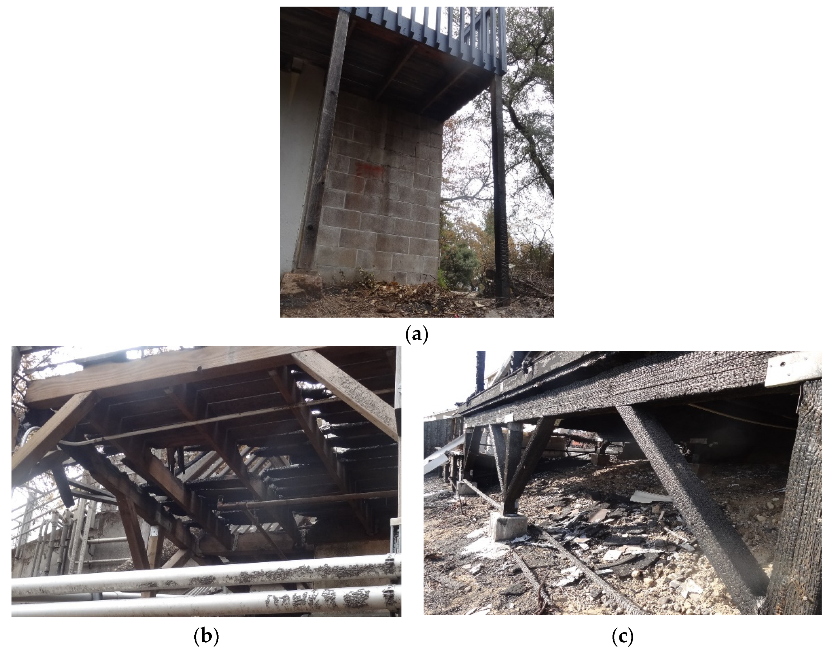 Fire 05 00107 g002 550