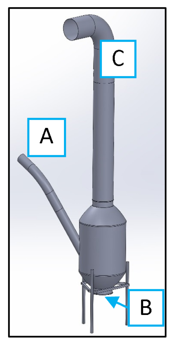 Fire 05 00107 g004 550