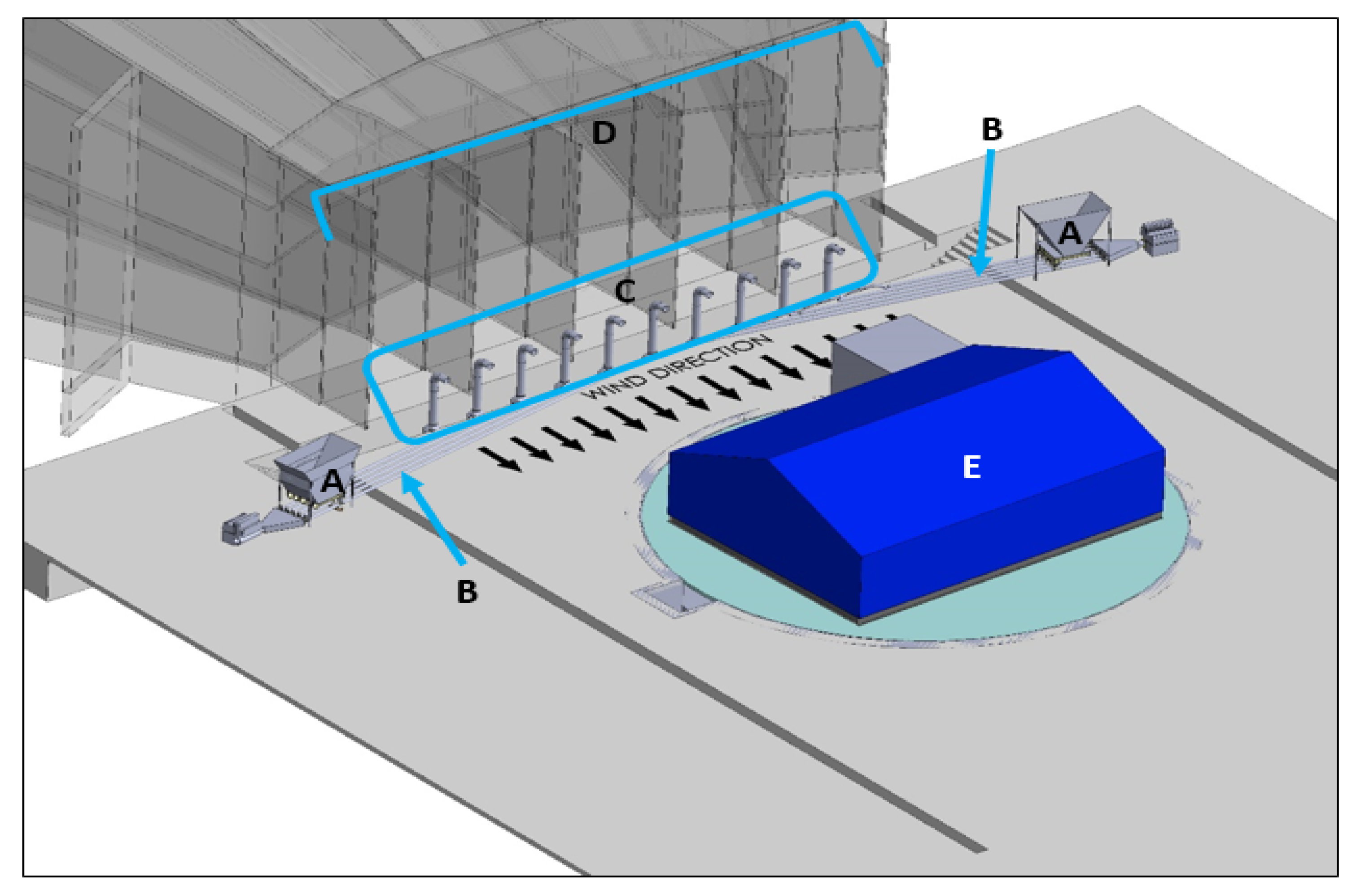 Fire 05 00107 g005 550