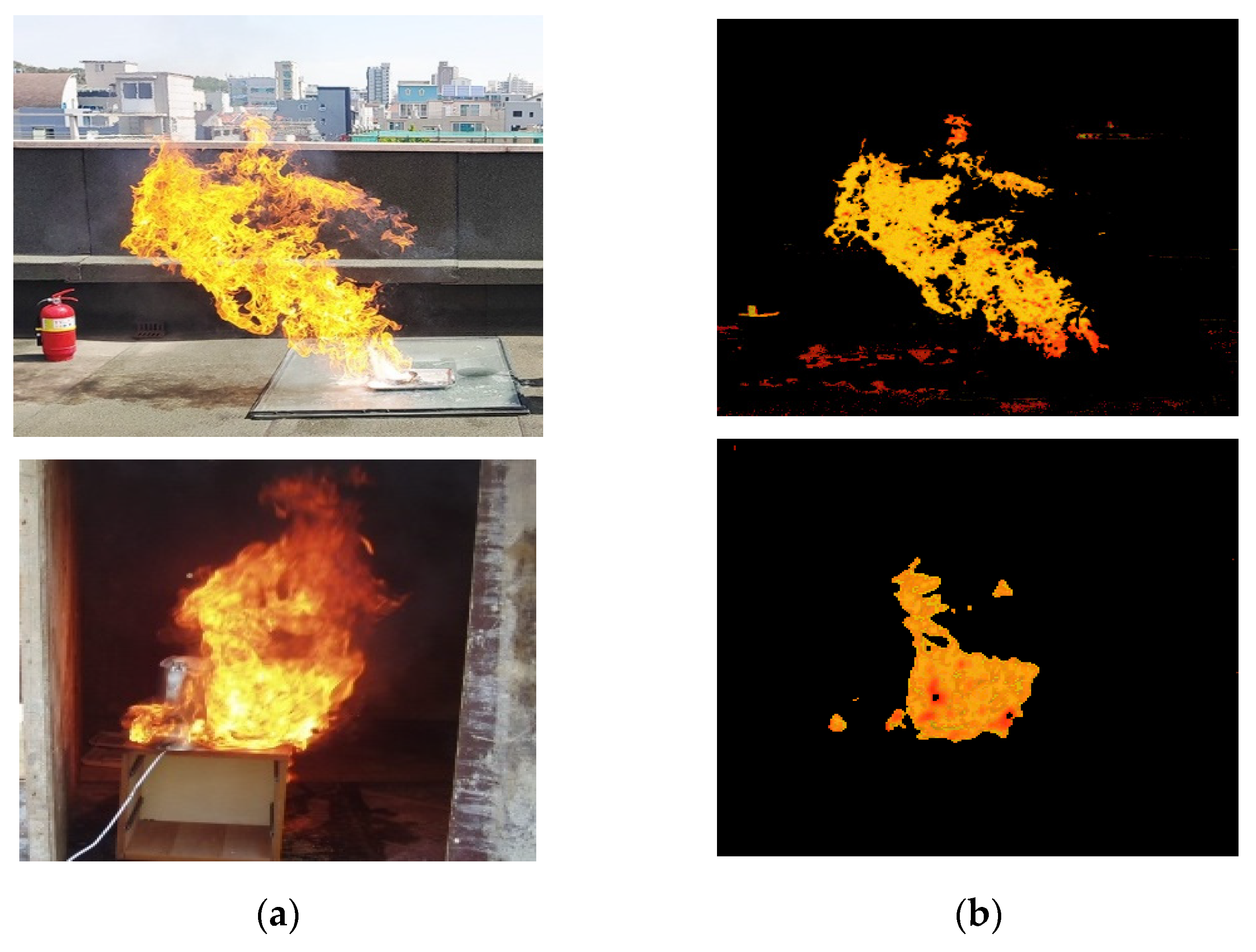 Fire | Free Full-Text | A Study on a Complex Flame and Smoke Detection ...