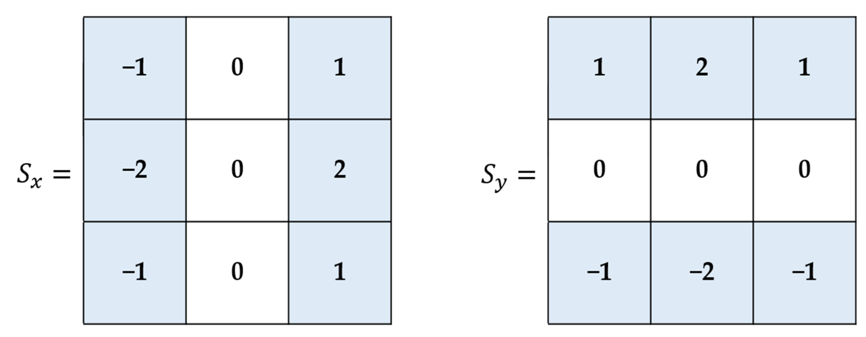 Fire 05 00108 g003 550