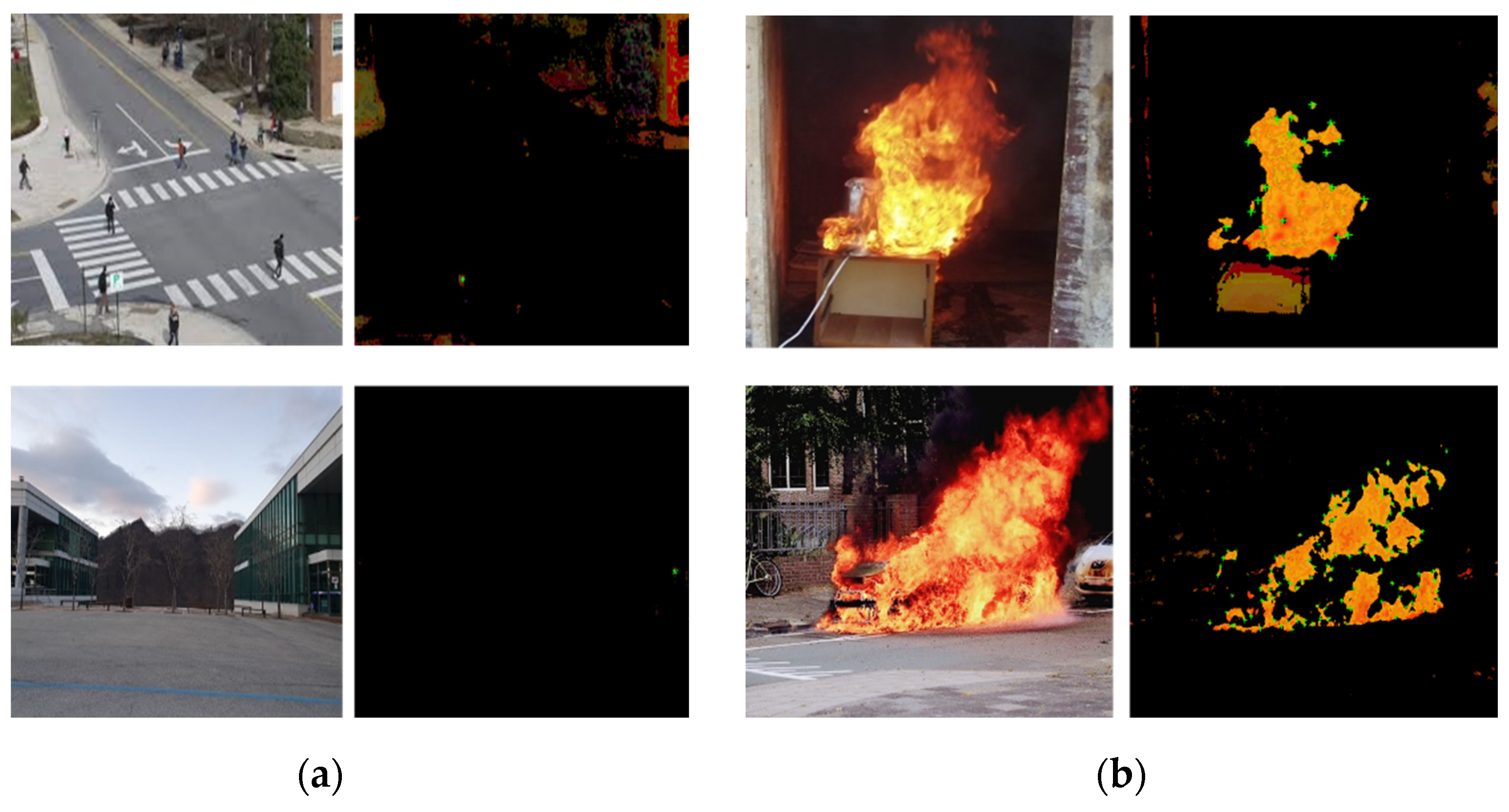 Fire 05 00108 g004 550