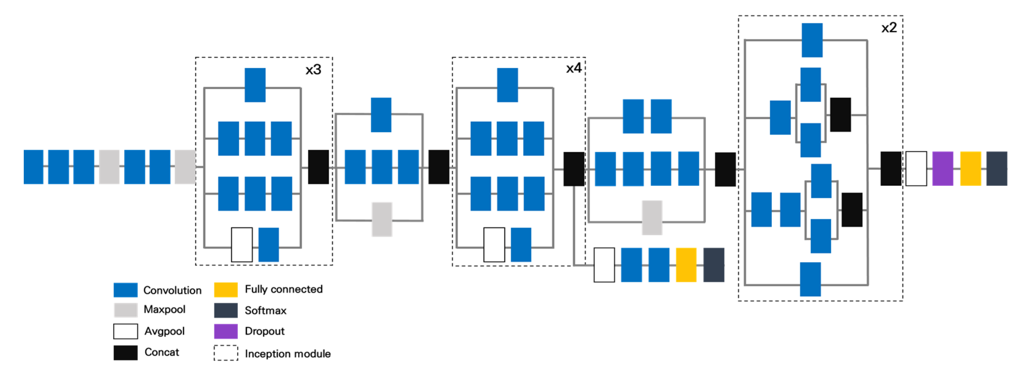 Fire 05 00108 g007 550