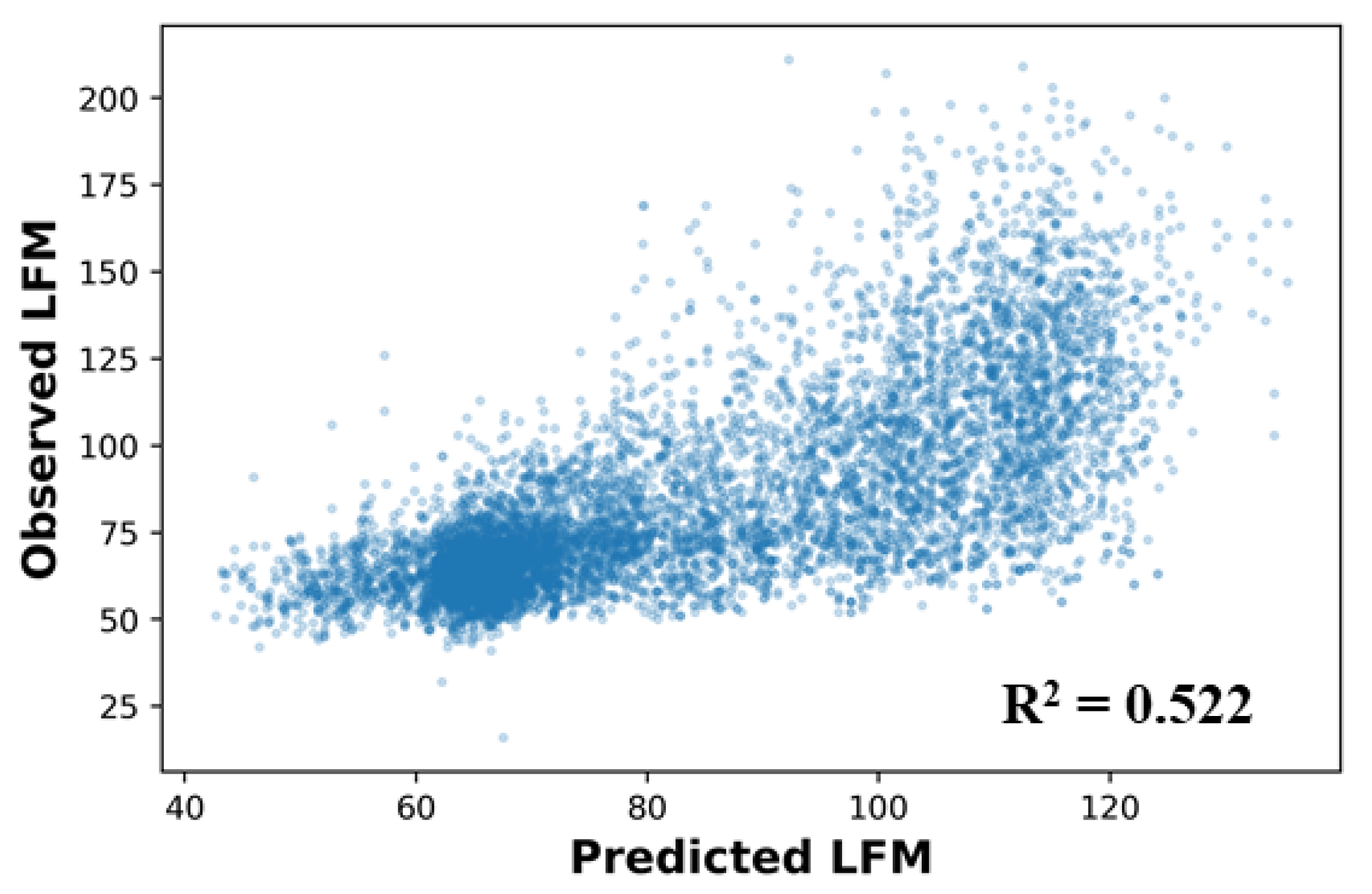 Fire 05 00110 g0a3 550