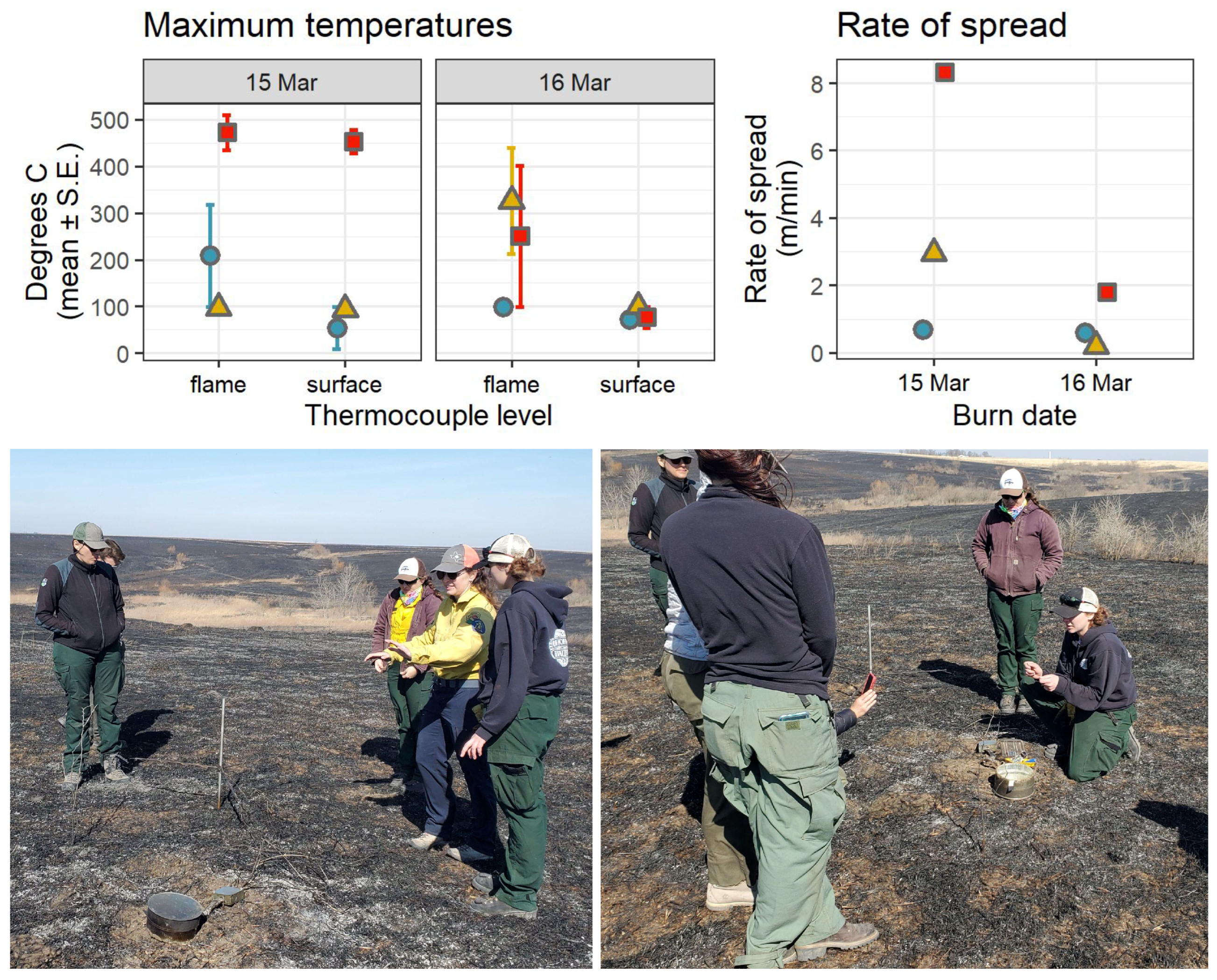 Fire 05 00121 g008 550