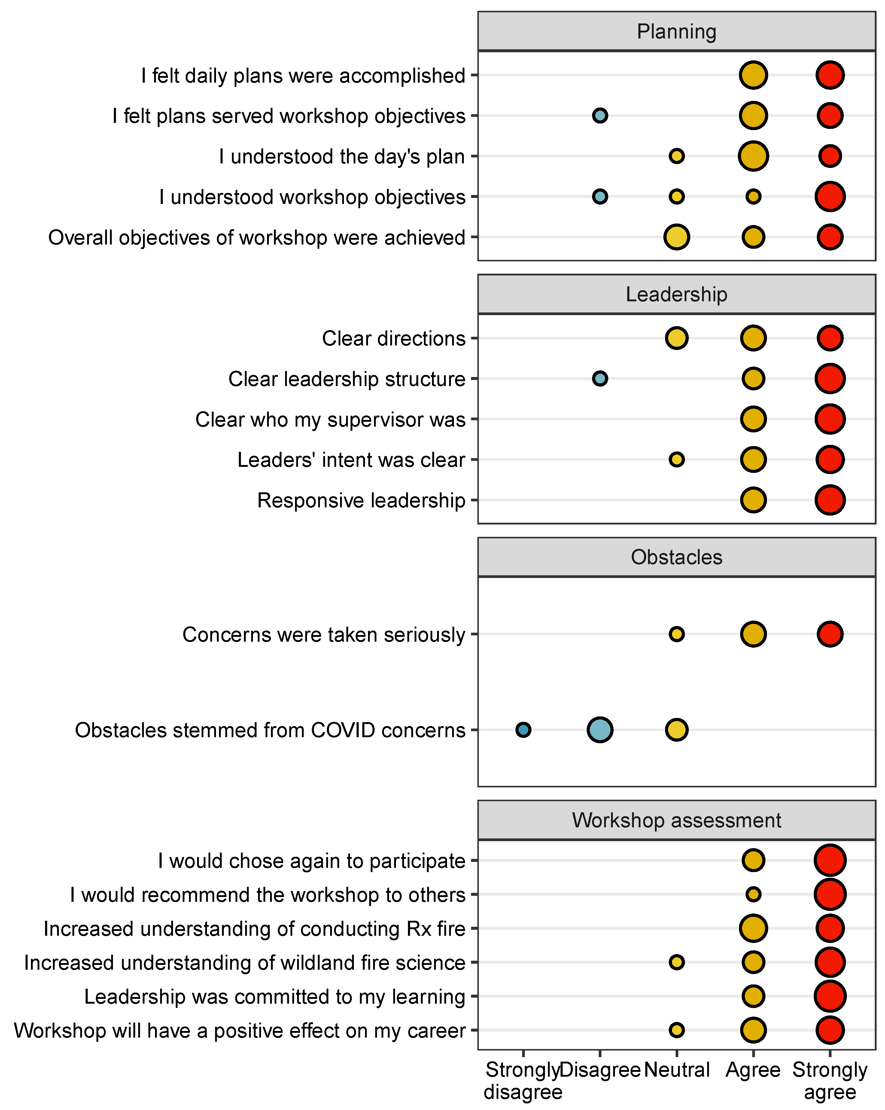 Fire 05 00121 g010 550