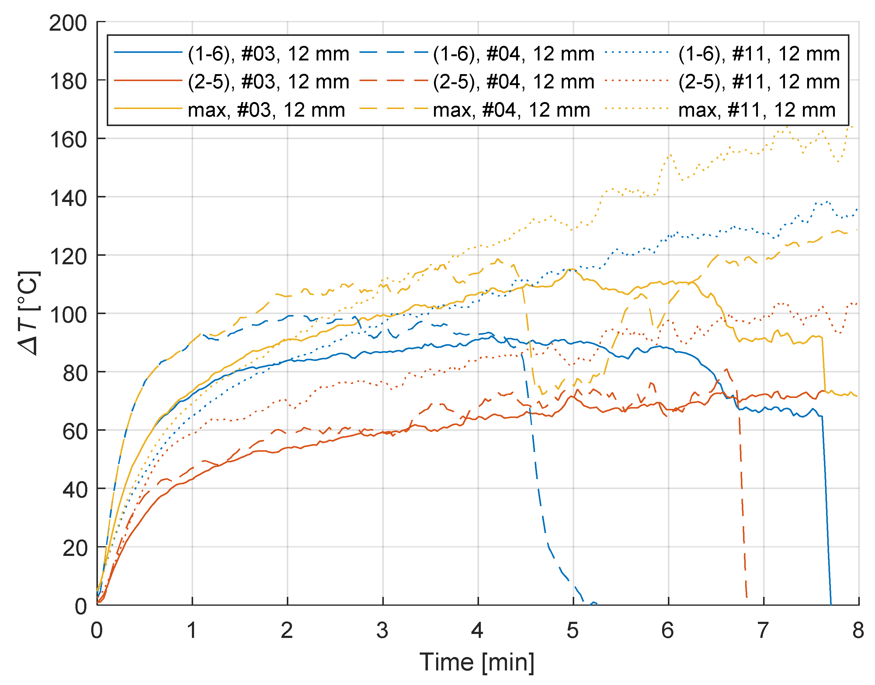 Fire 05 00124 g009 Fire 05 00124 g009