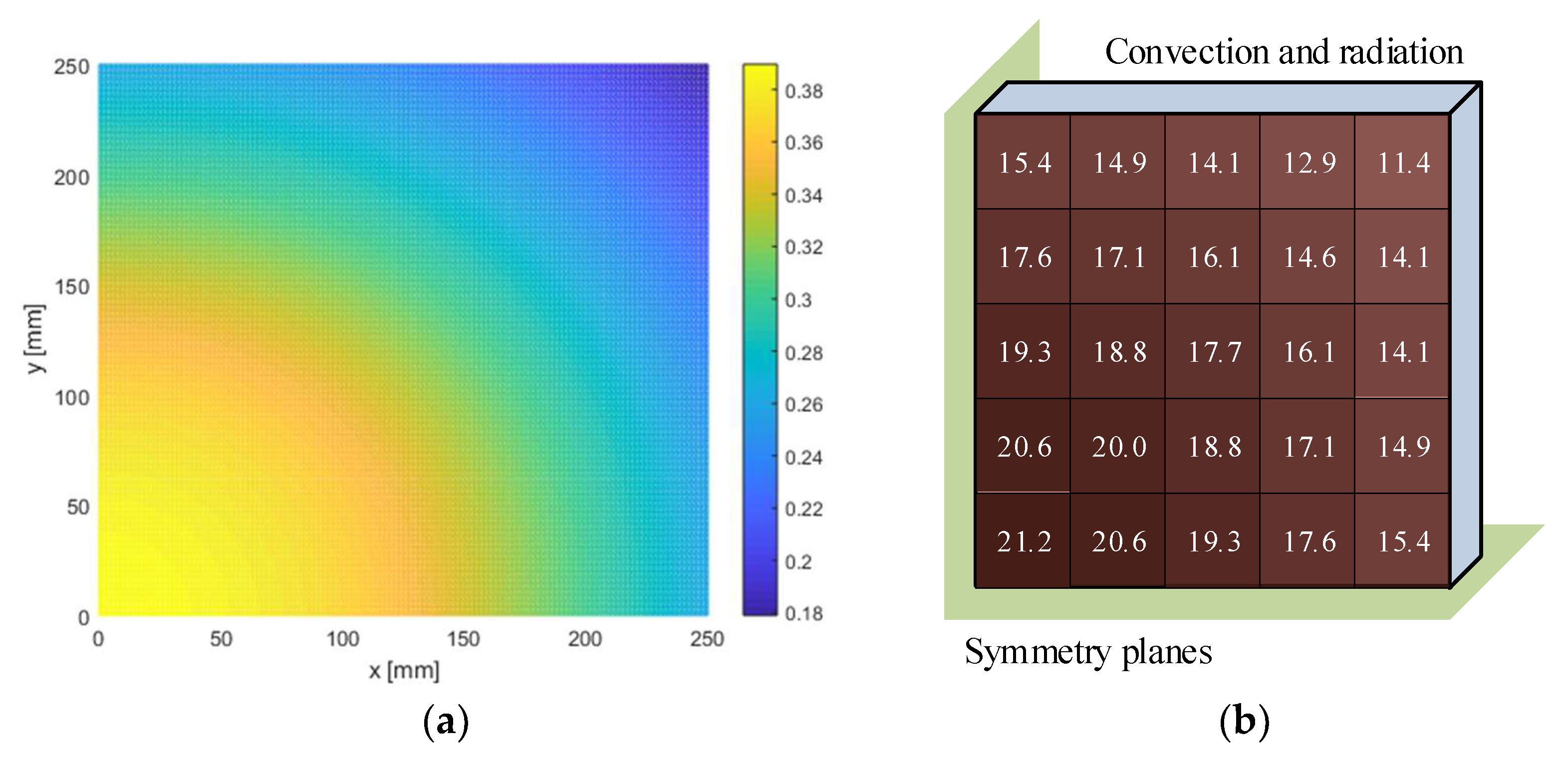 Fire 05 00124 g016 Fire 05 00124 g016