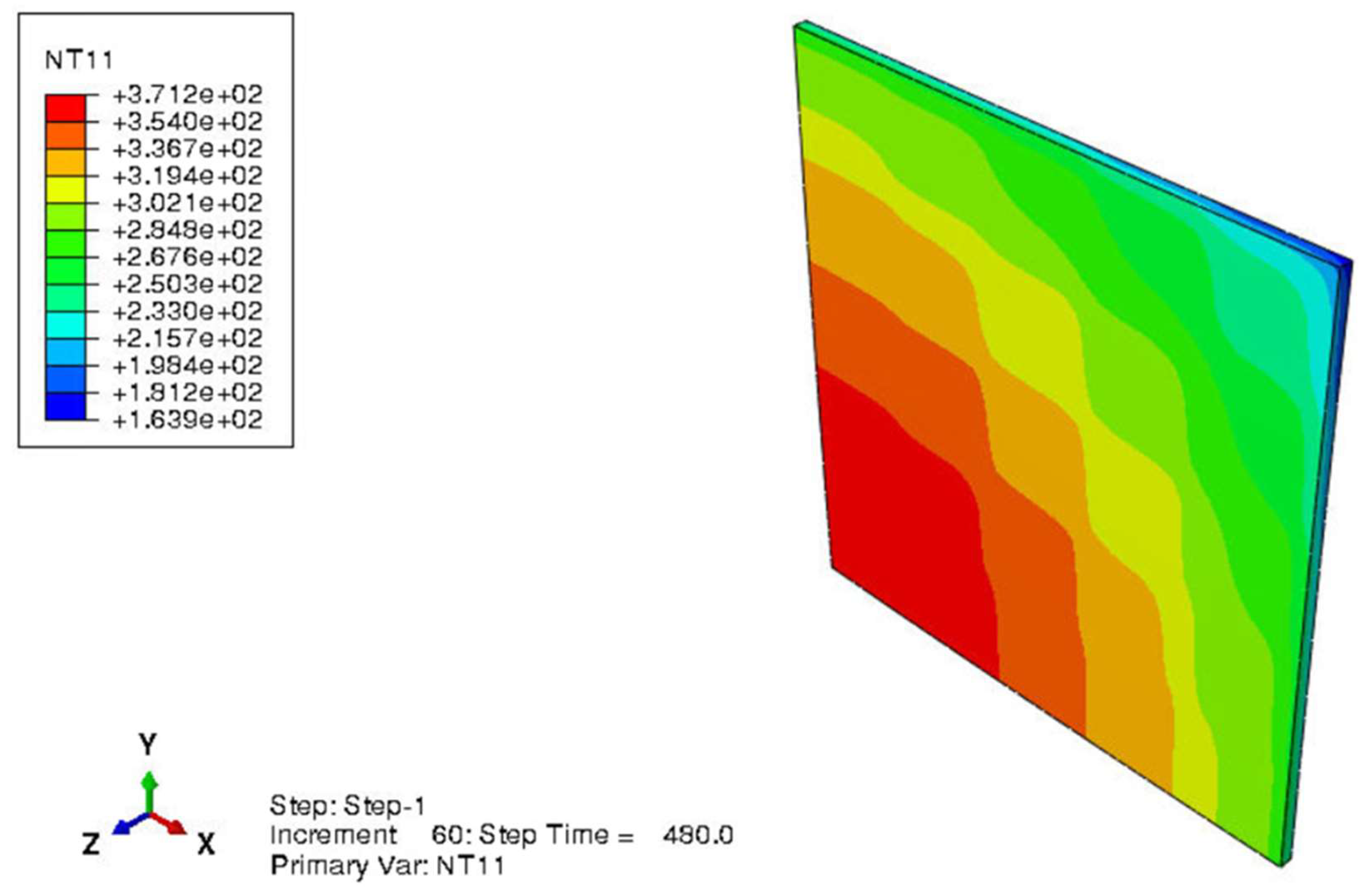 Fire 05 00124 g017 Fire 05 00124 g017