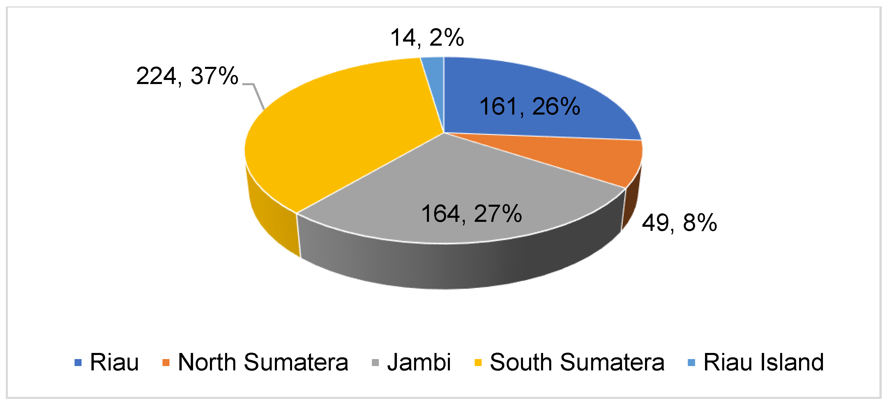 Fire 05 00136 g012 550