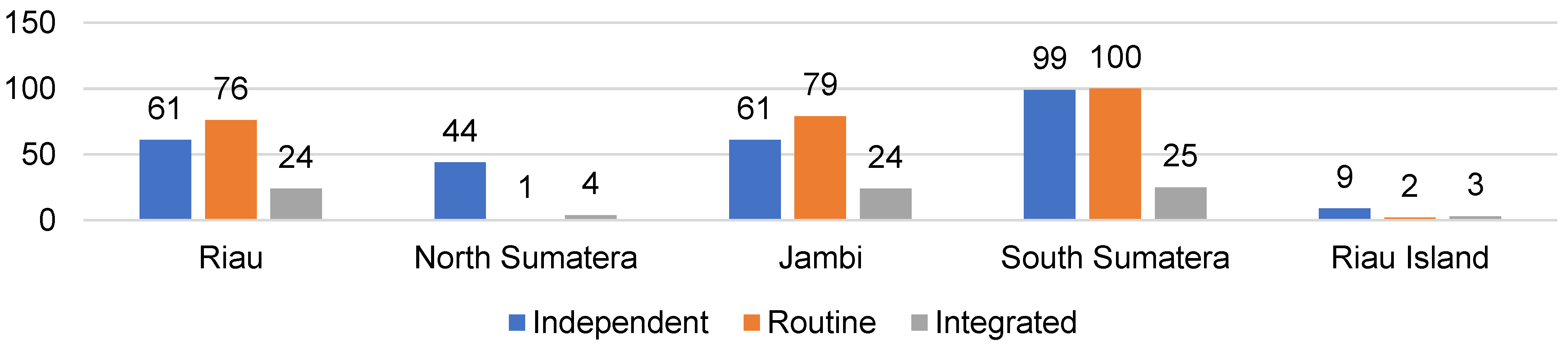 Fire 05 00136 g013 550