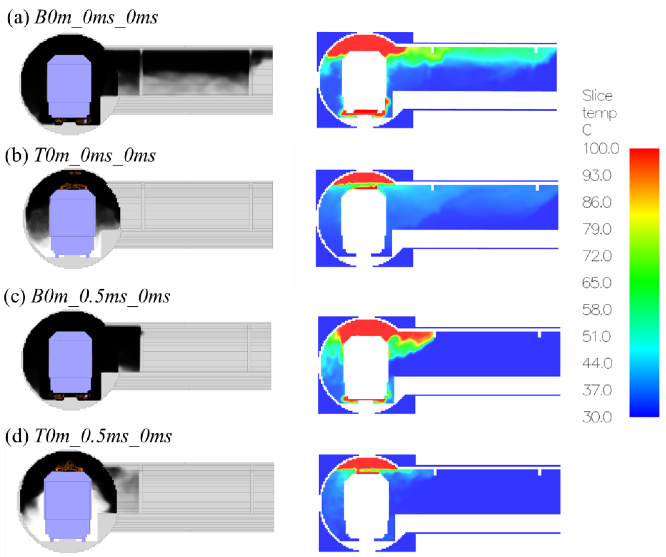 Fire 05 00140 g009 Fire 05 00140 g009