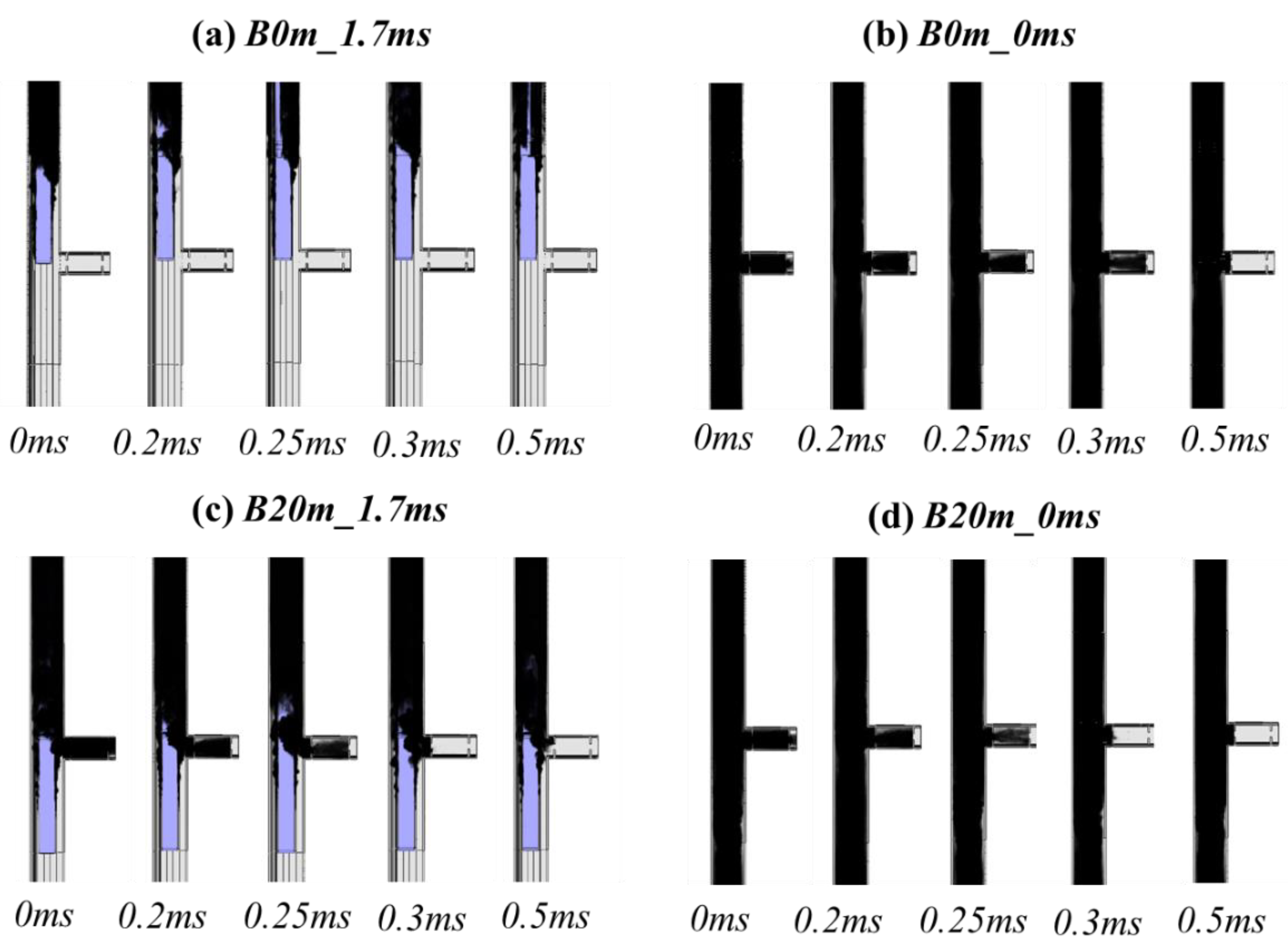 Fire 05 00140 g010 Fire 05 00140 g010