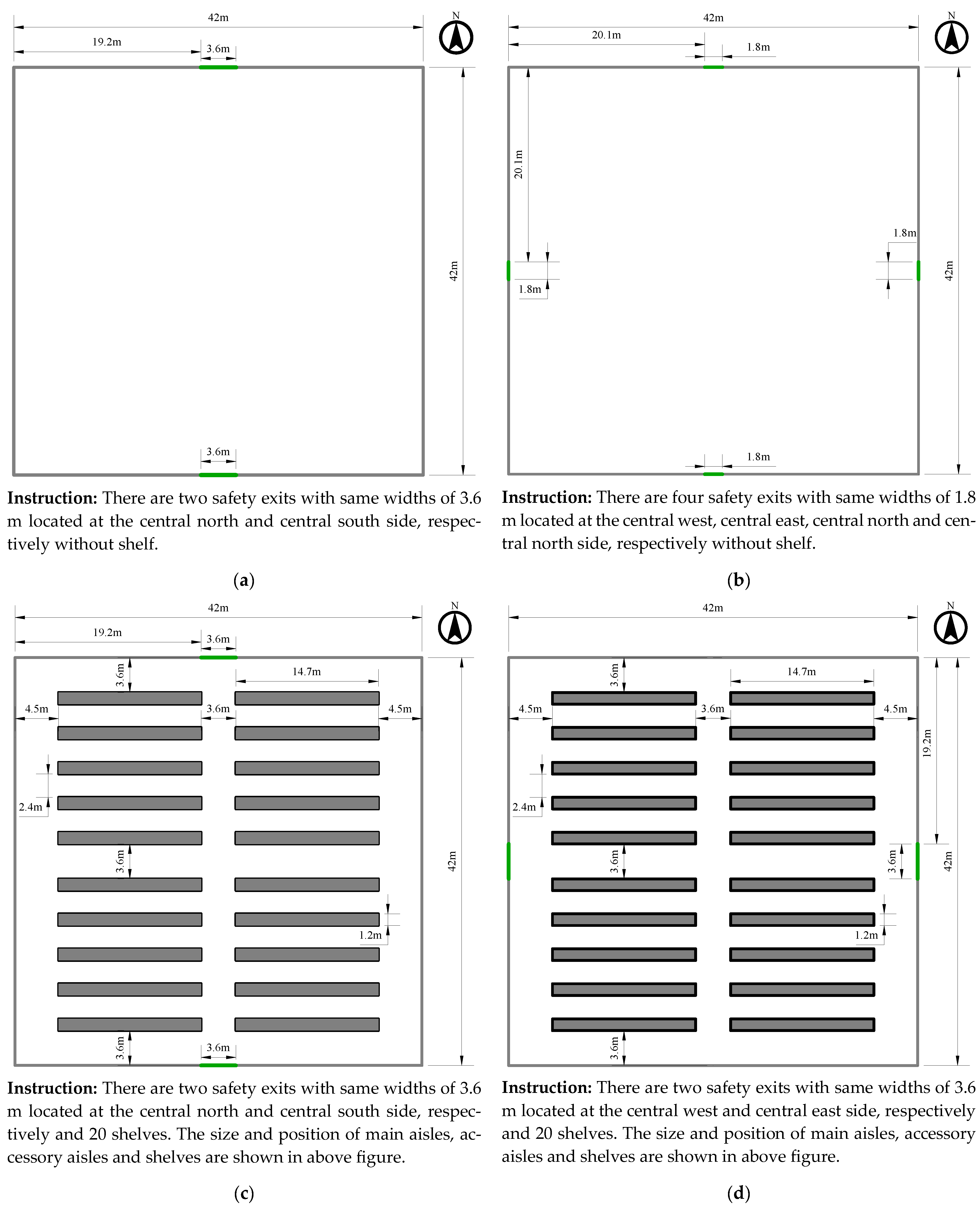 Fire 05 00164 g003a Fire 05 00164 g003a