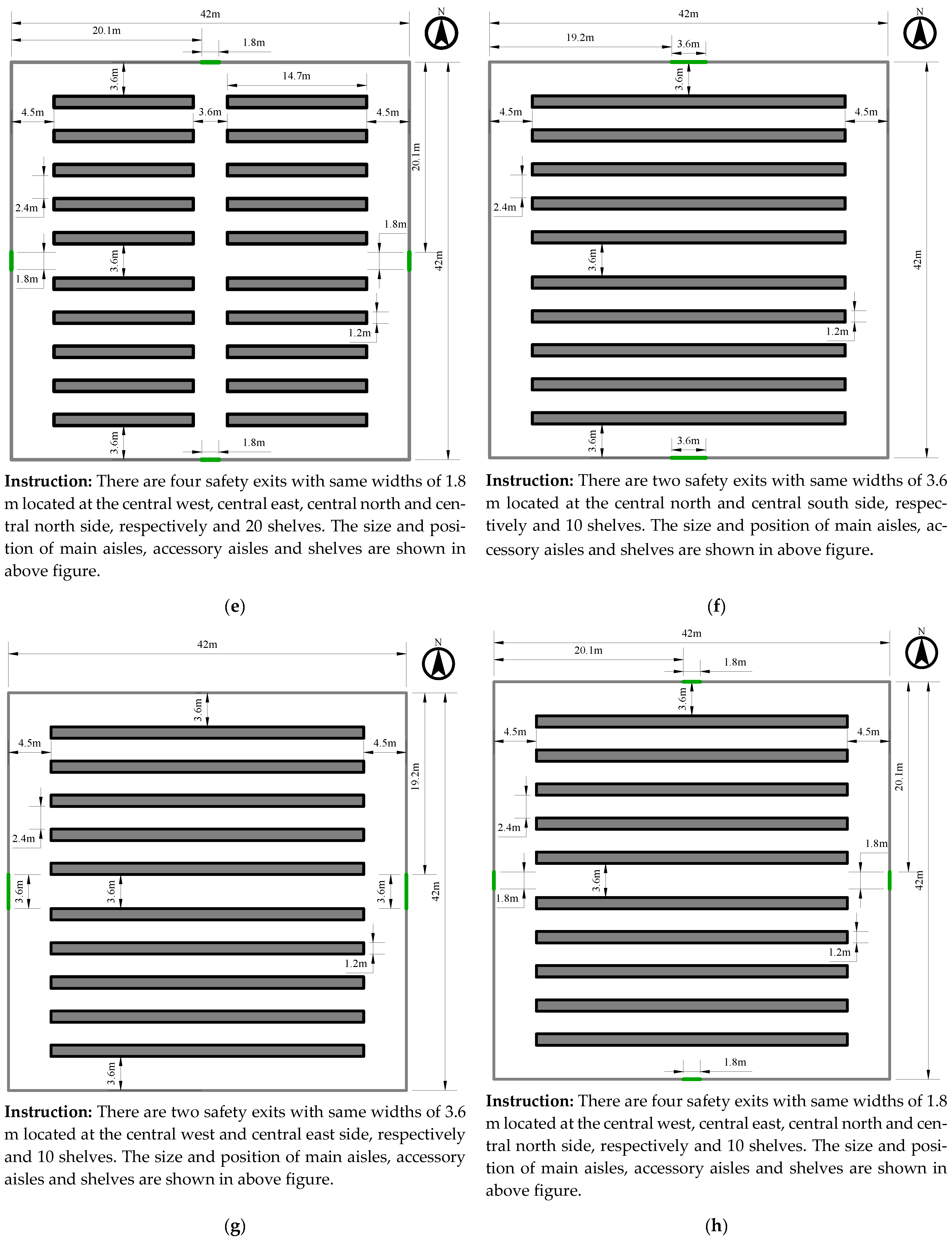 Fire 05 00164 g003b Fire 05 00164 g003b
