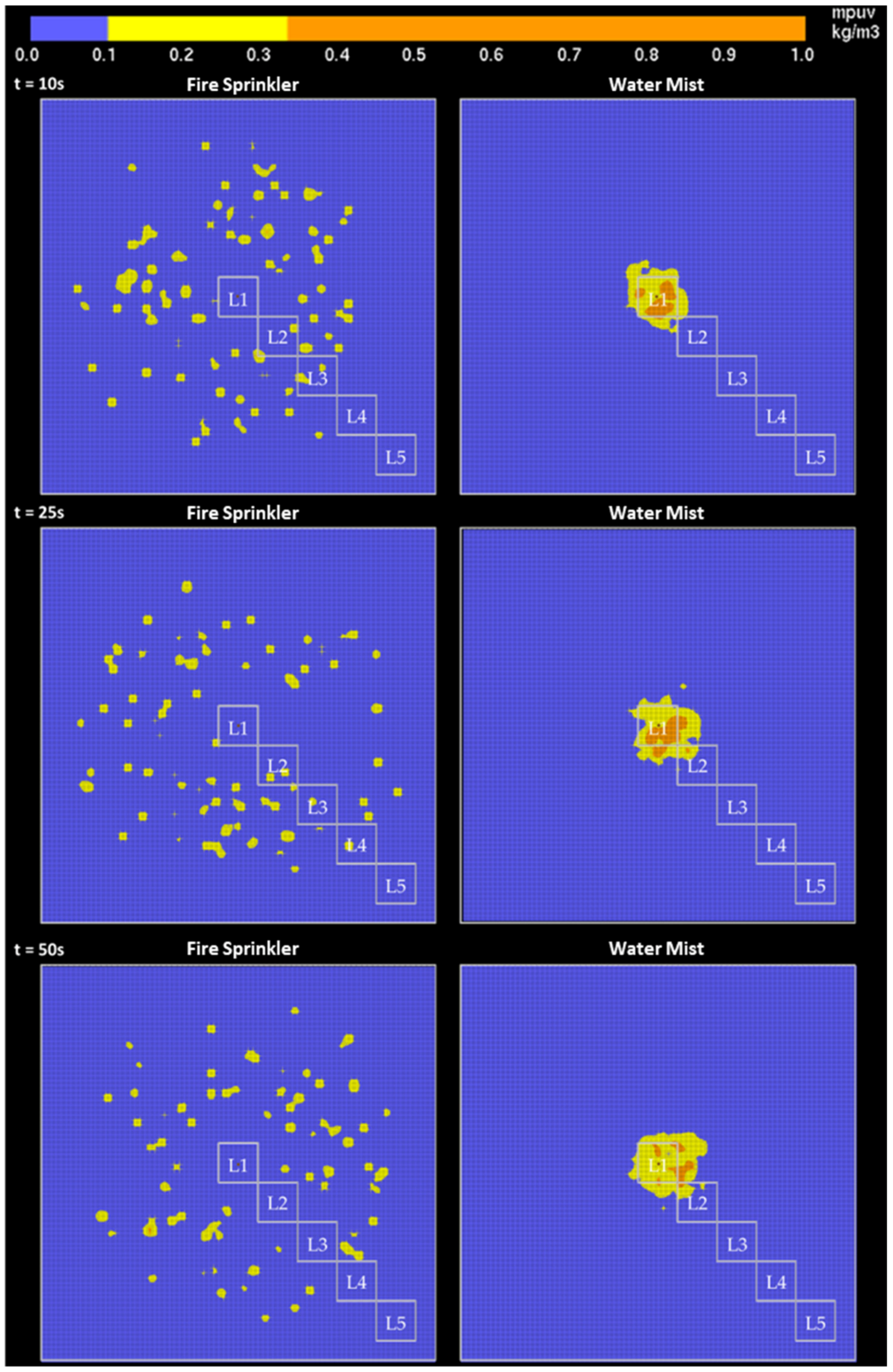 Fire 05 00165 g008 Fire 05 00165 g008