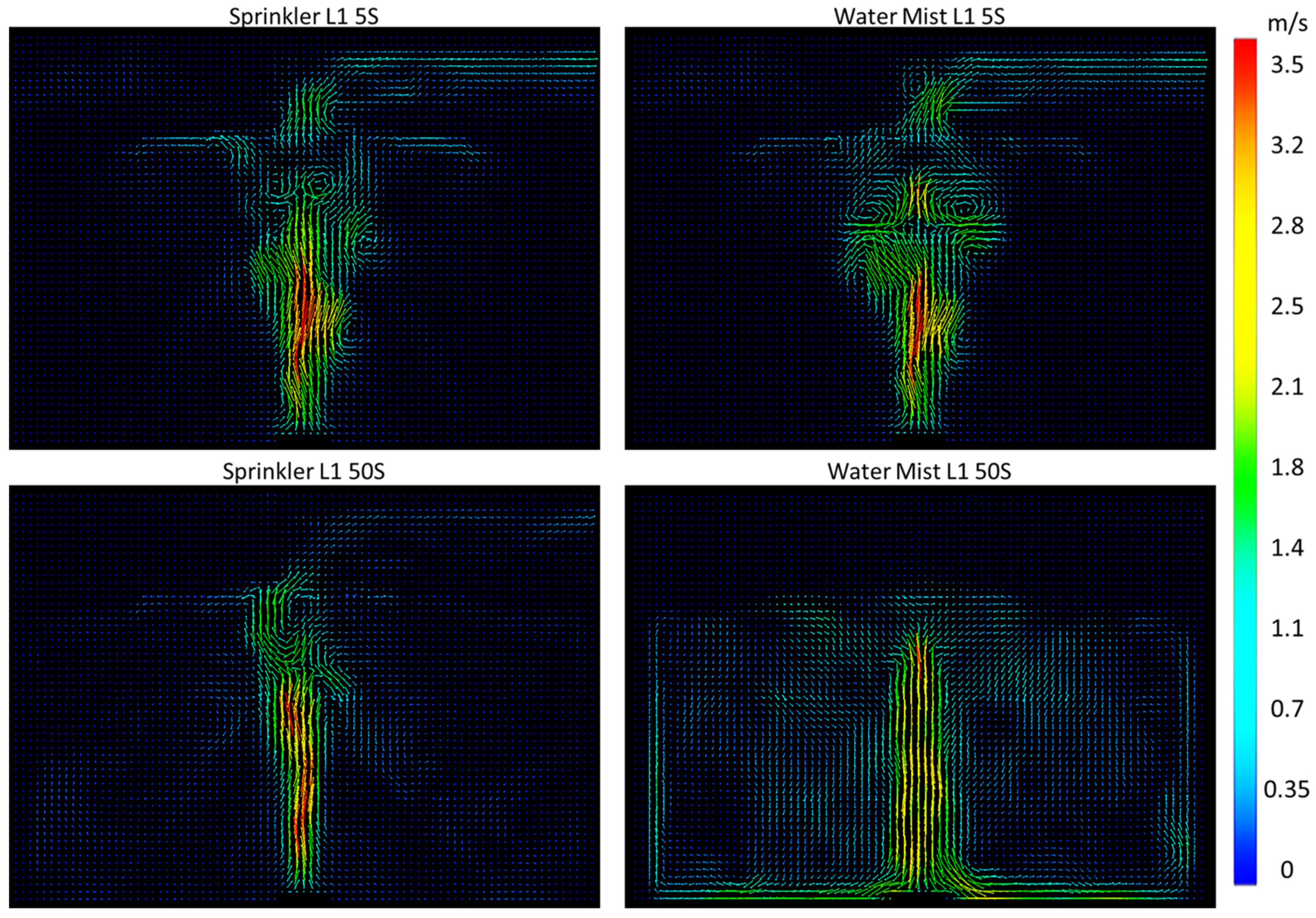 Fire 05 00165 g009 Fire 05 00165 g009