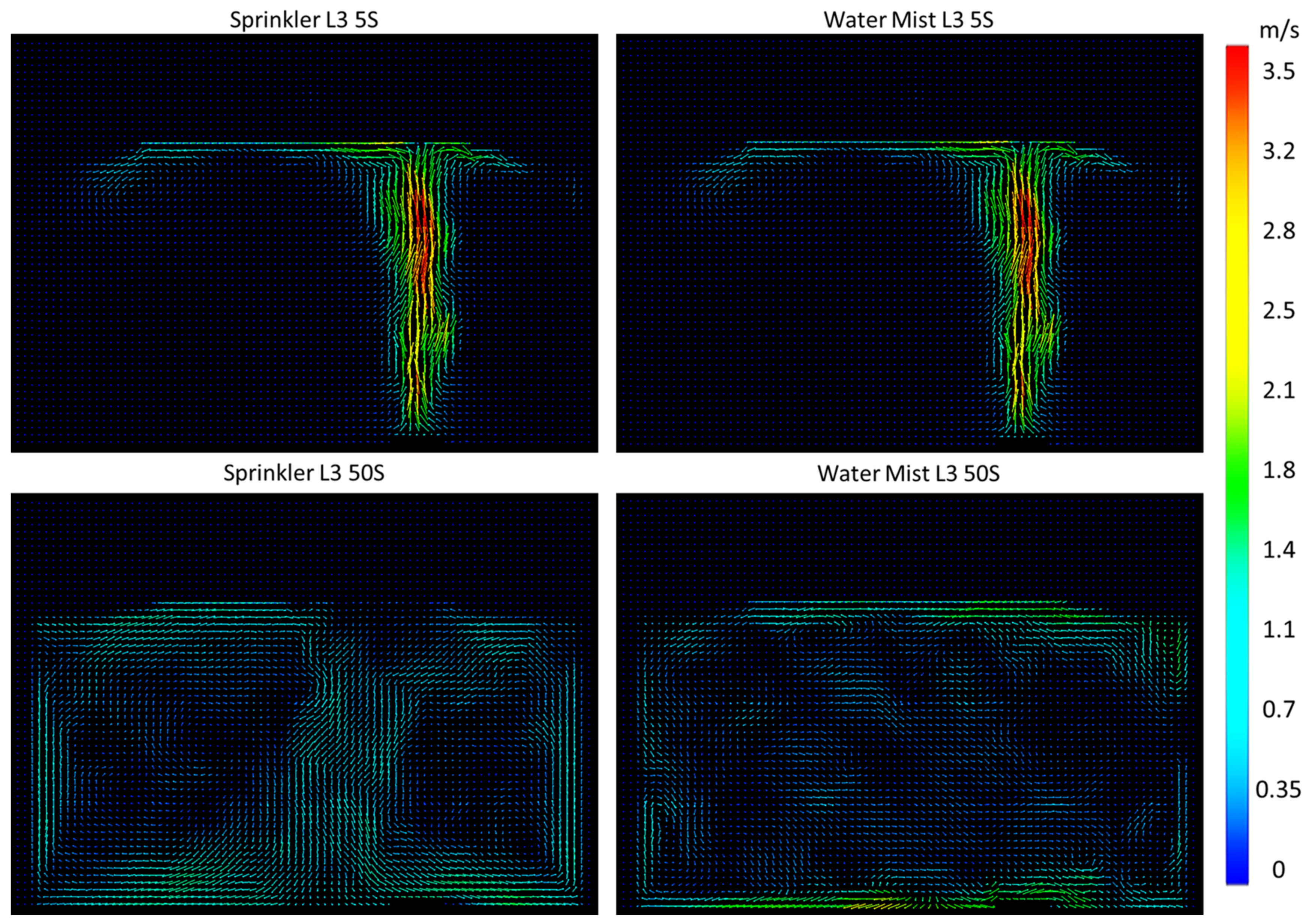 Fire 05 00165 g010 Fire 05 00165 g010