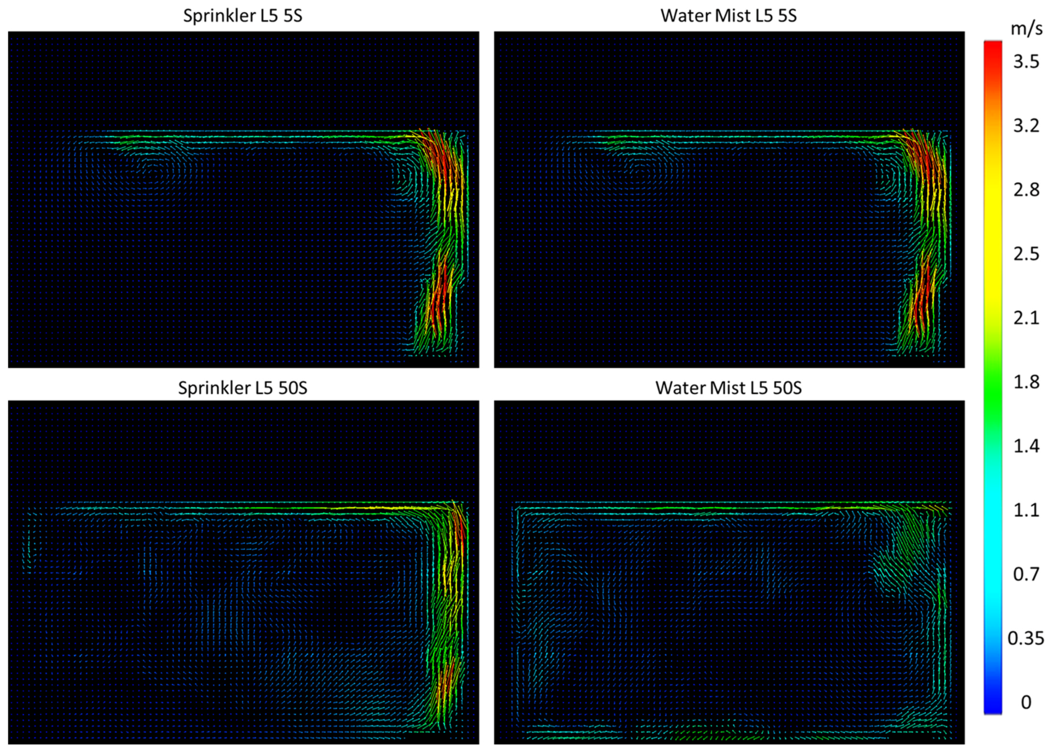 Fire 05 00165 g011 Fire 05 00165 g011