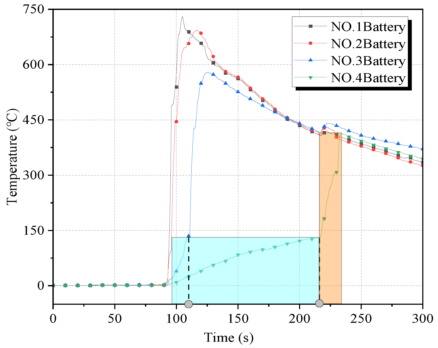 Fire 05 00182 g005 550