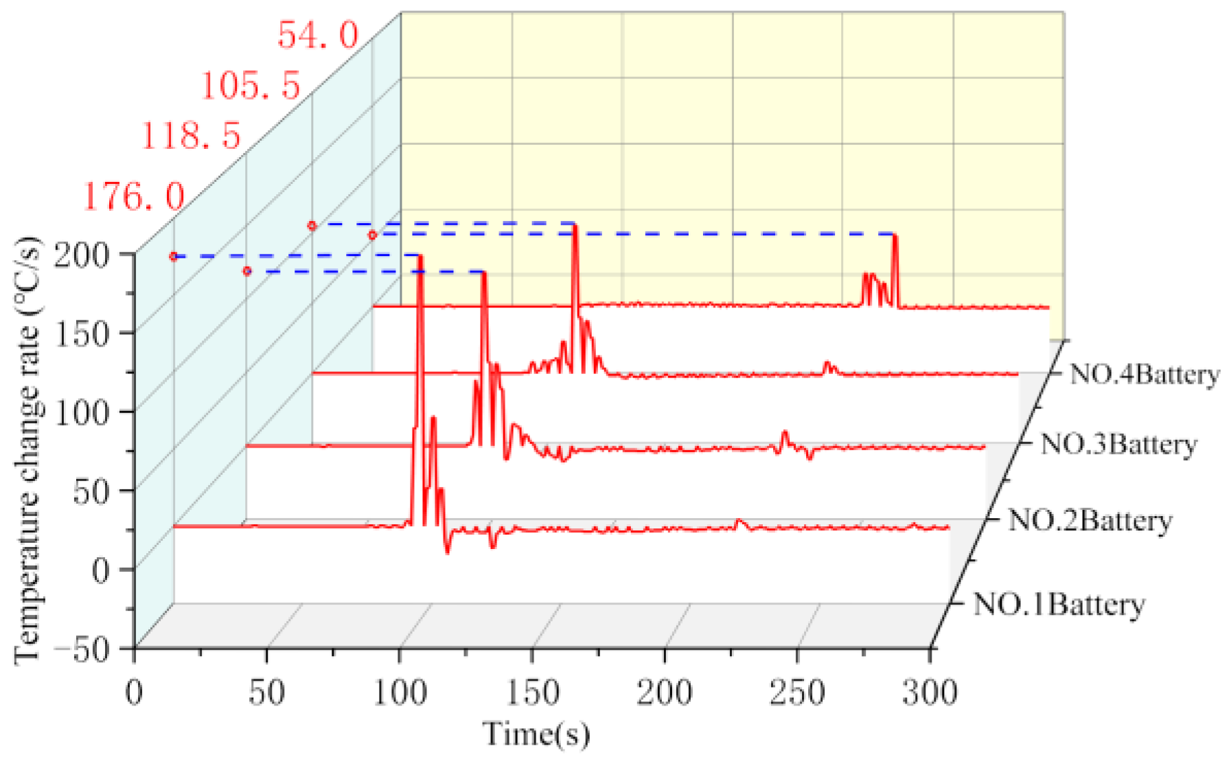 Fire 05 00182 g006 550