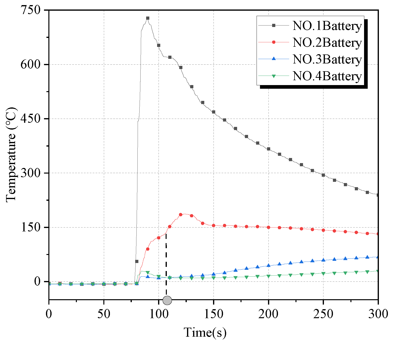 Fire 05 00182 g007 550