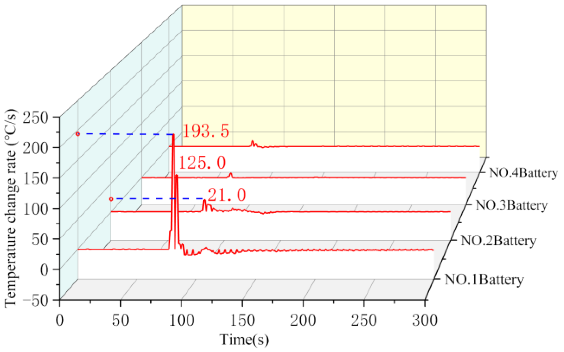 Fire 05 00182 g008 550