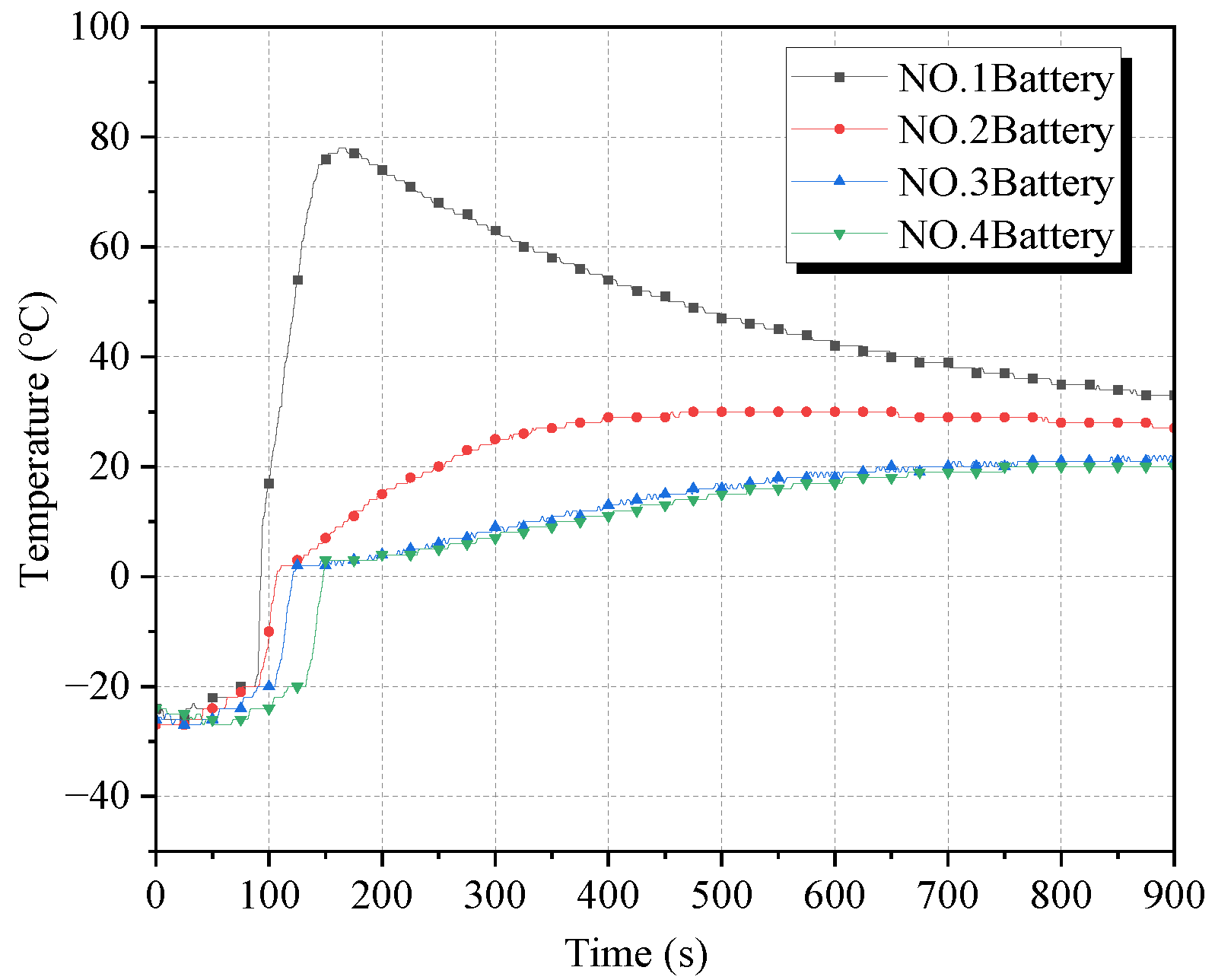 Fire 05 00182 g011 550