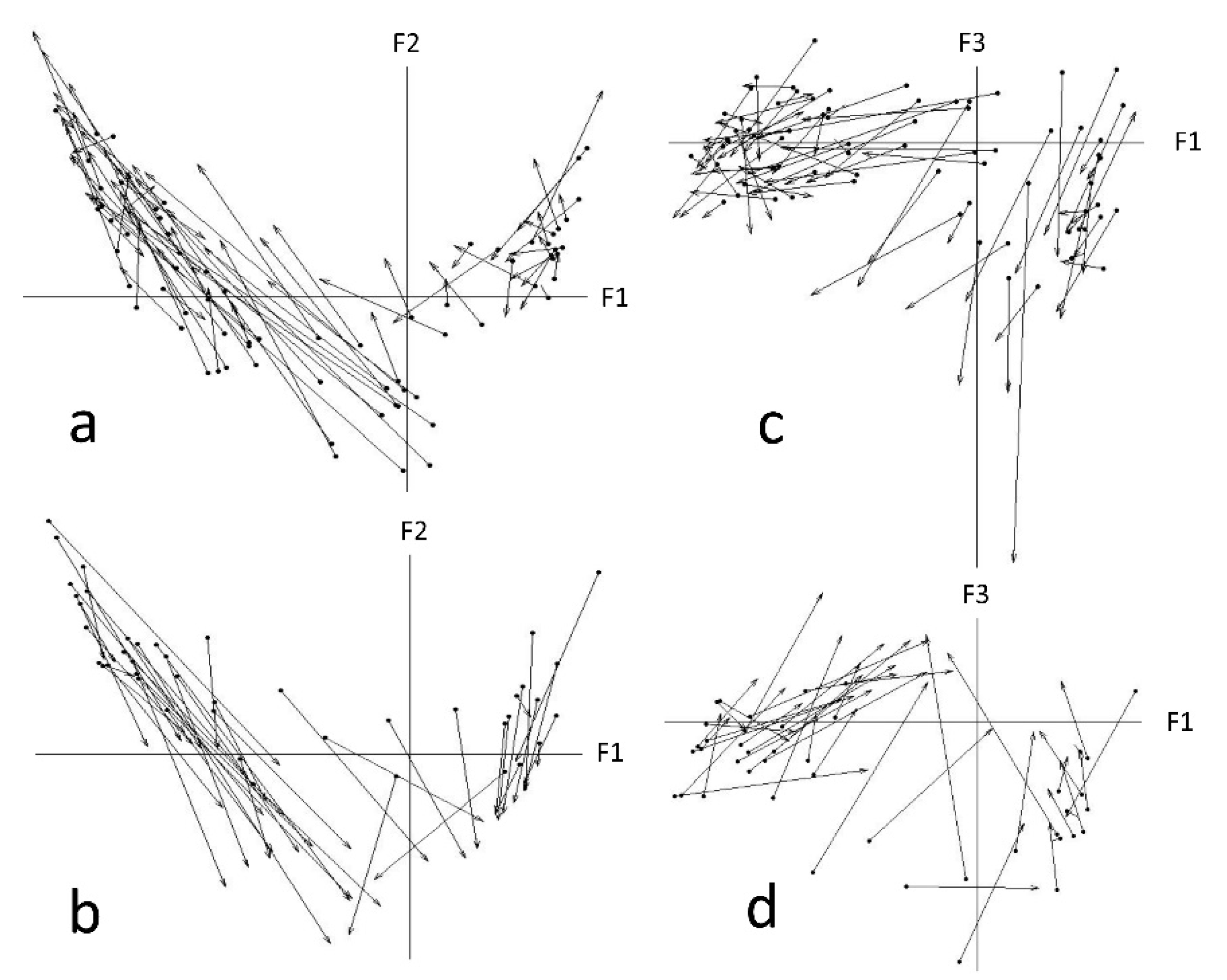 Fire 05 00183 g007 Fire 05 00183 g007