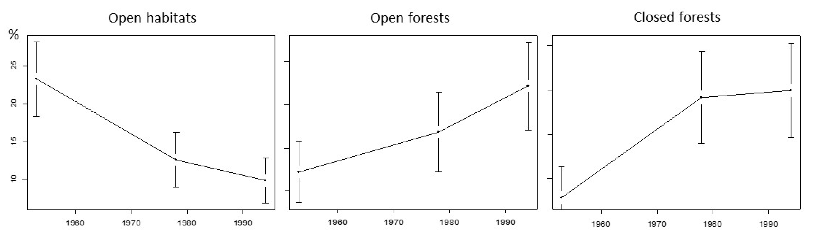 Fire 05 00183 g0a2 Fire 05 00183 g0a2