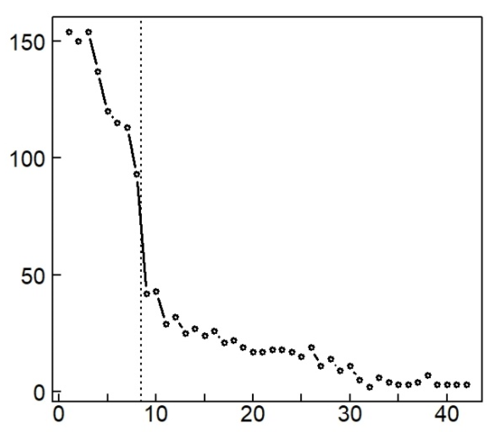 Fire 05 00183 g0a3 Fire 05 00183 g0a3