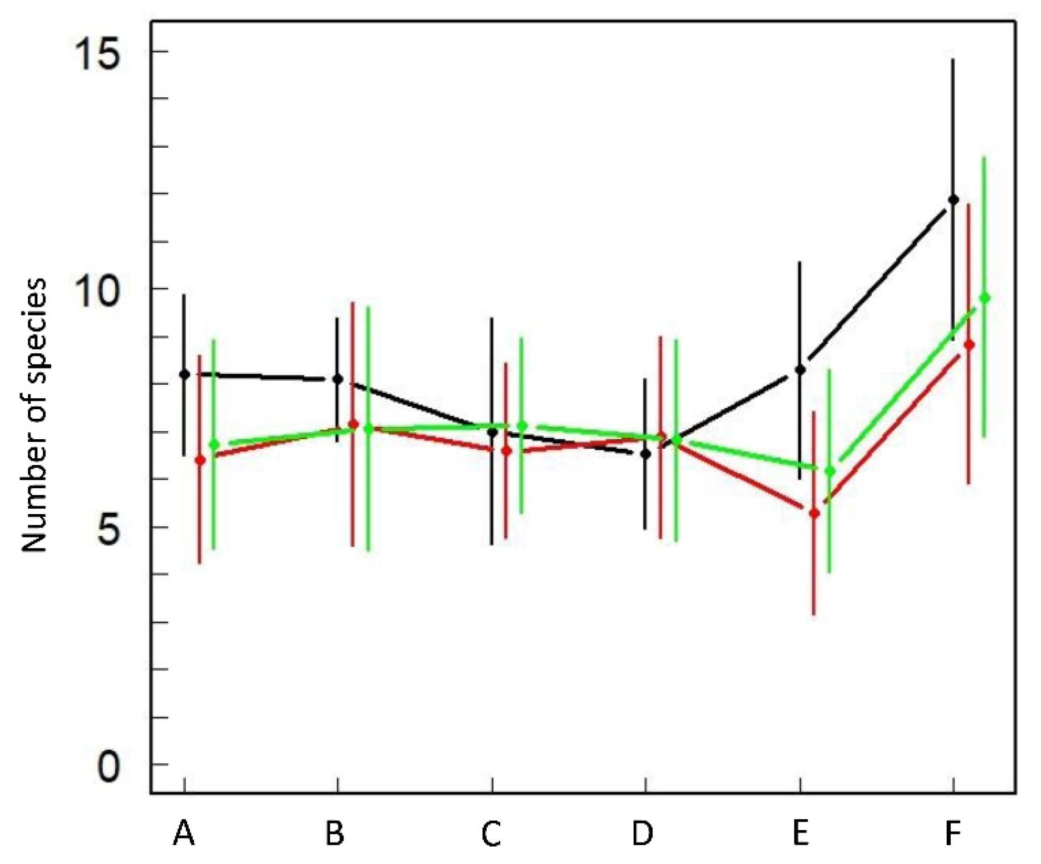 Fire 05 00183 g0a5 Fire 05 00183 g0a5