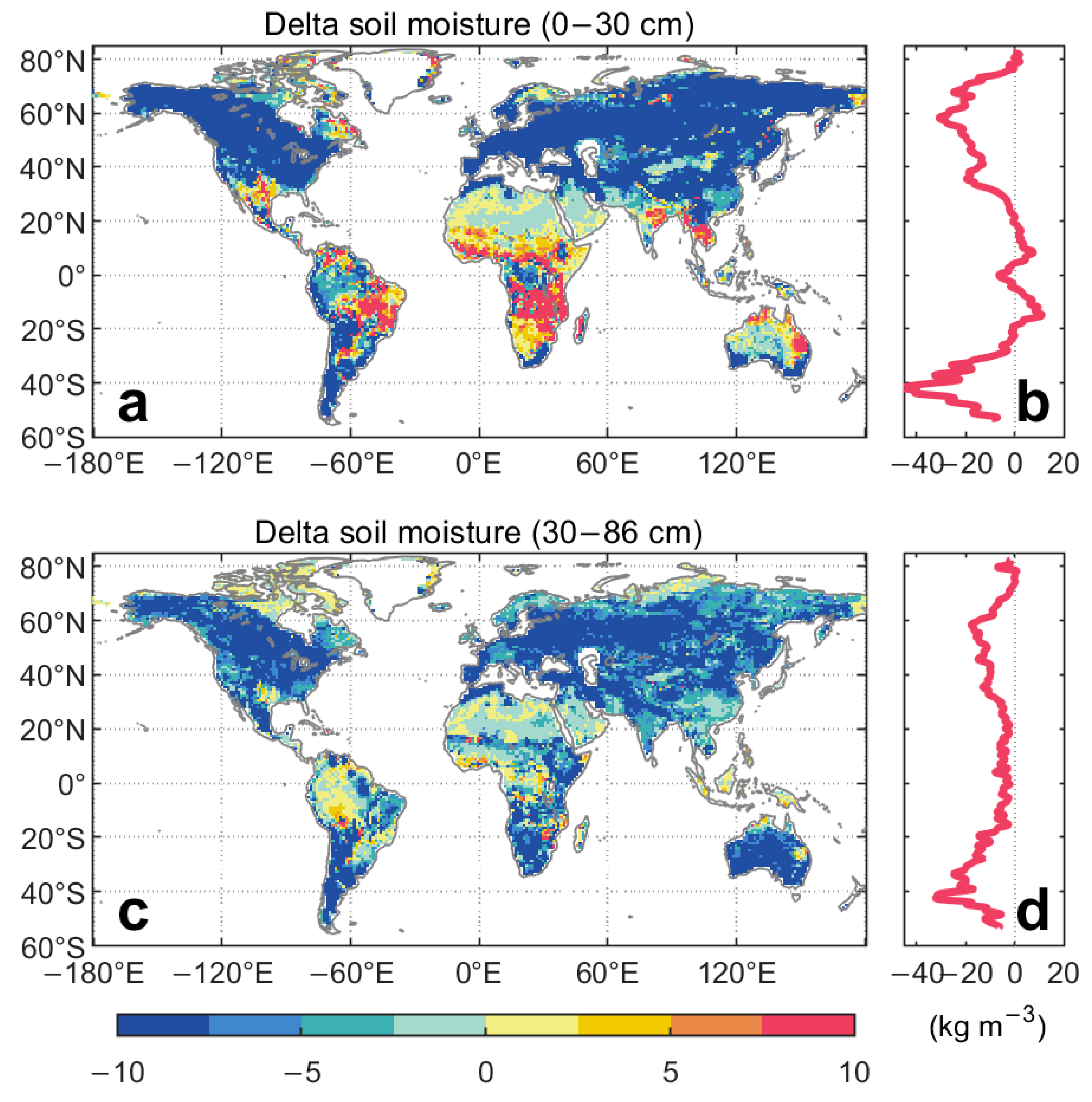 Fire 05 00187 g003 Fire 05 00187 g003