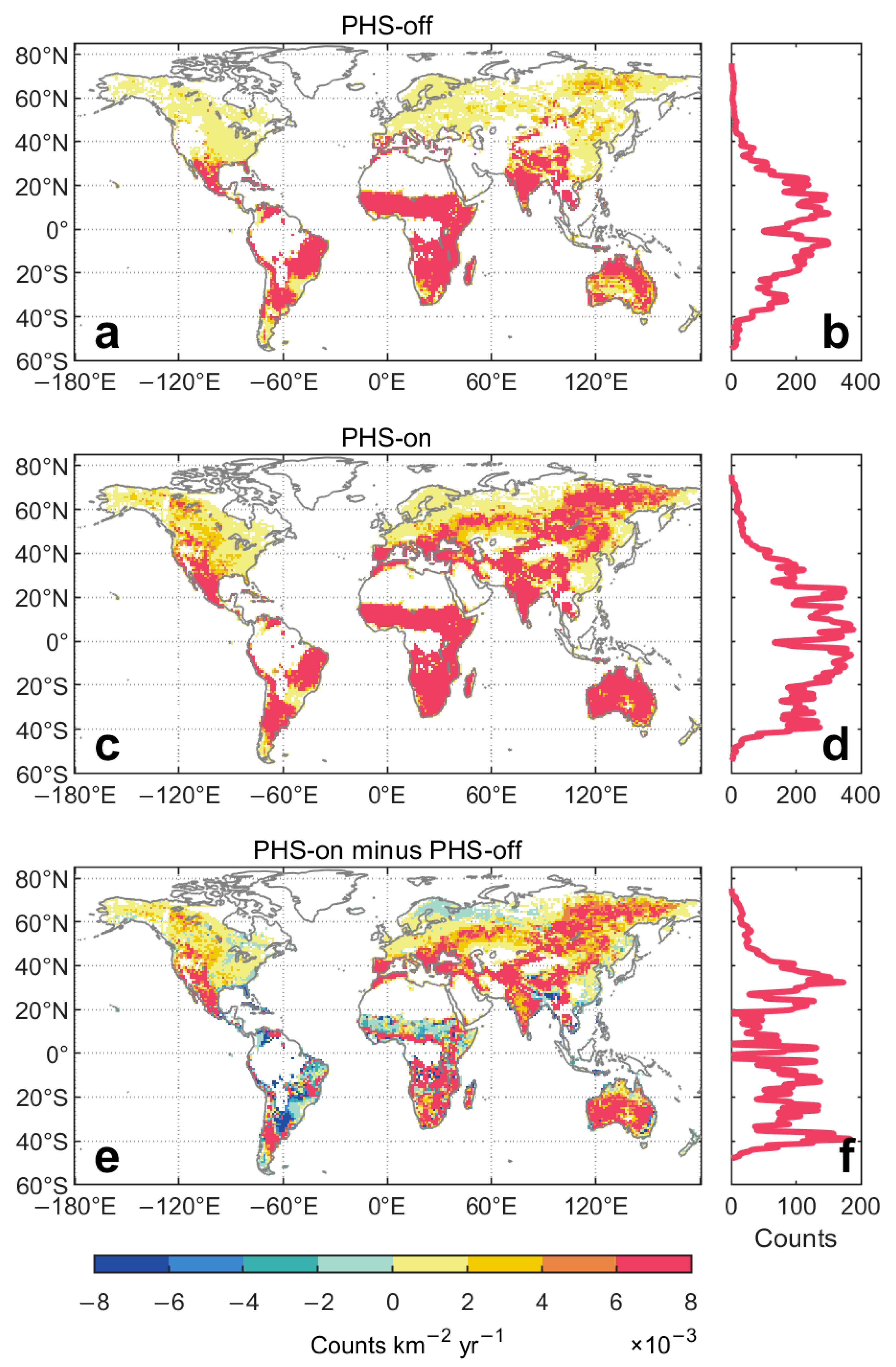 Fire 05 00187 g004 Fire 05 00187 g004