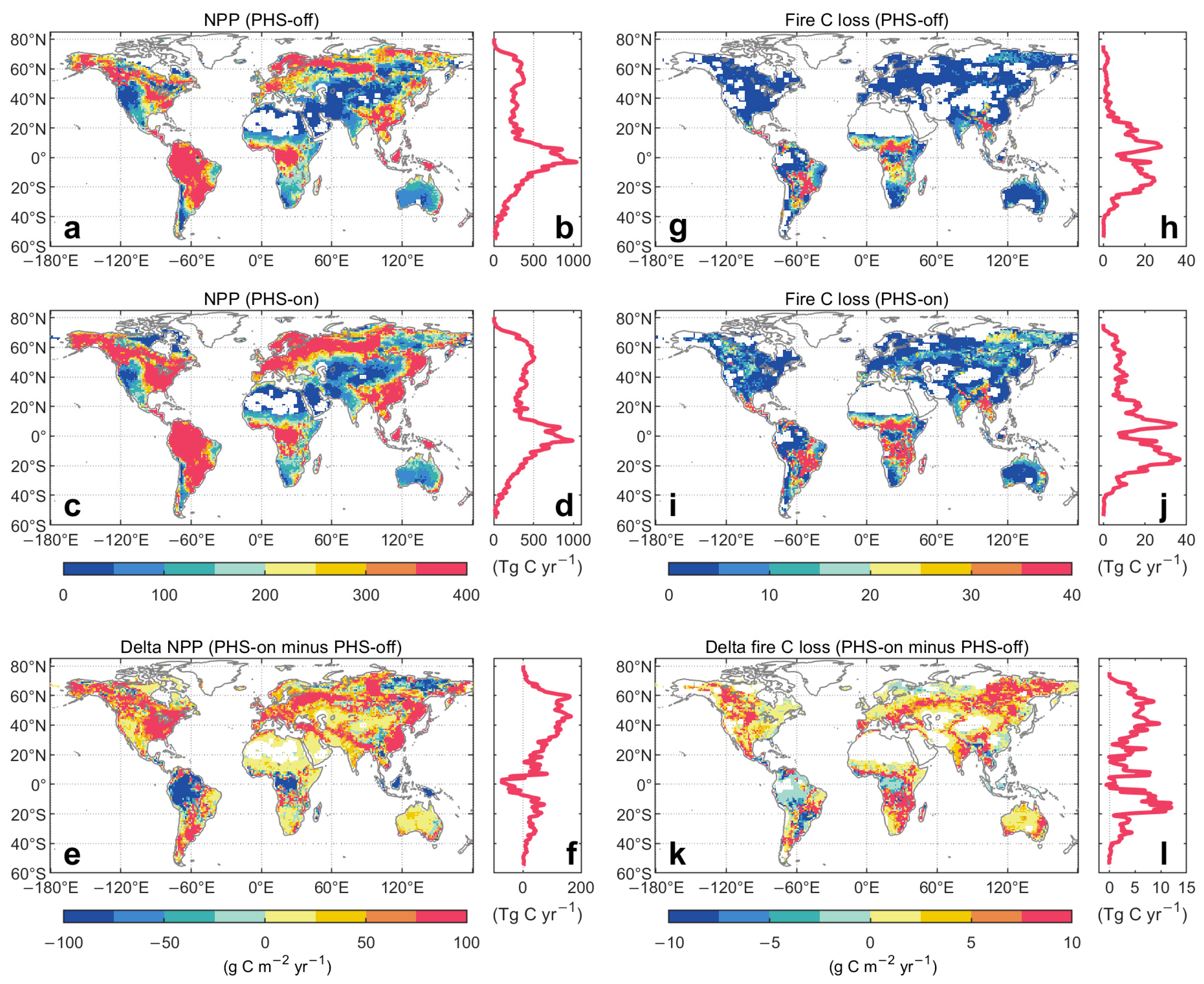 Fire 05 00187 g006 Fire 05 00187 g006