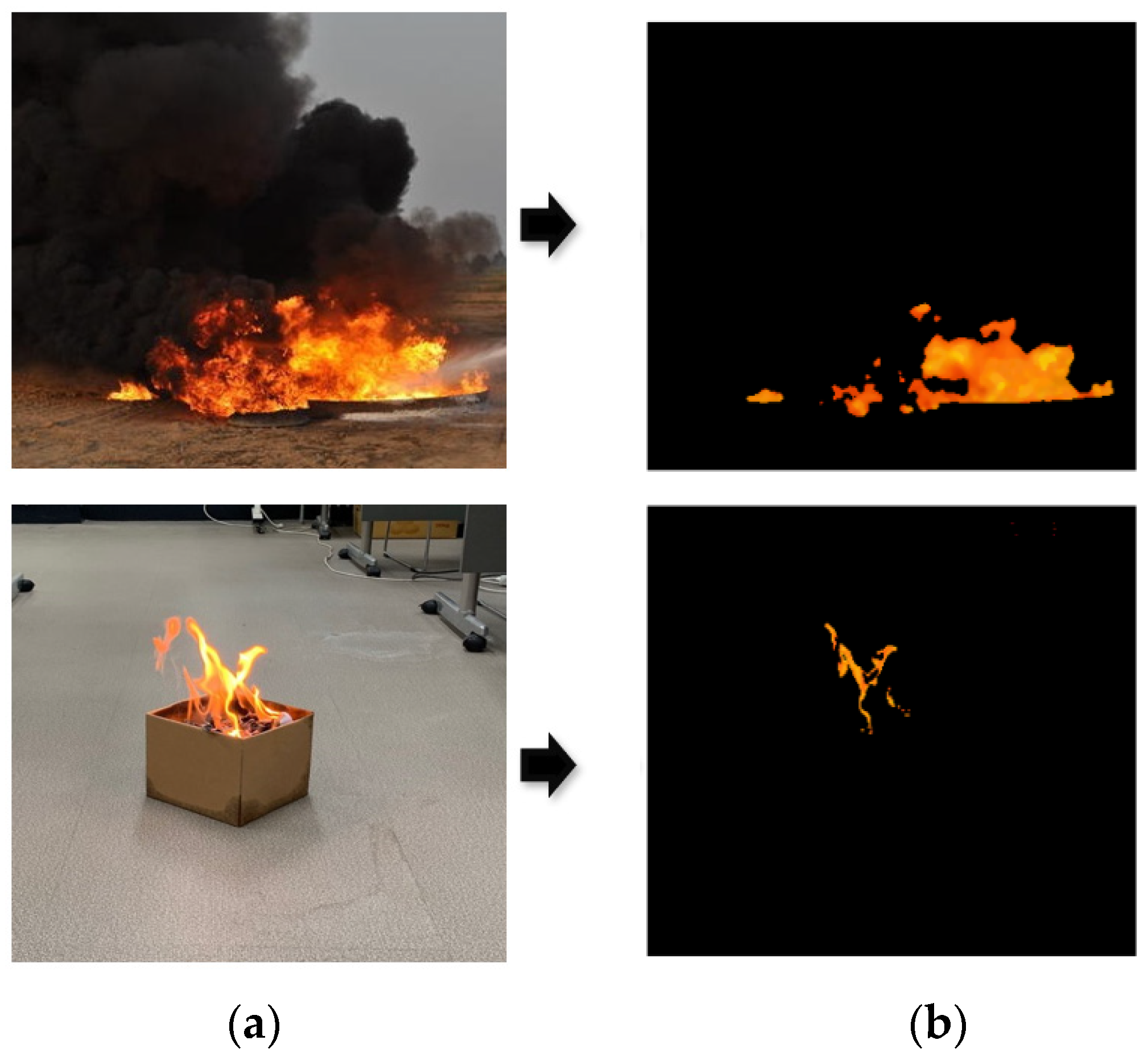 Fire 05 00194 g002 Fire 05 00194 g002