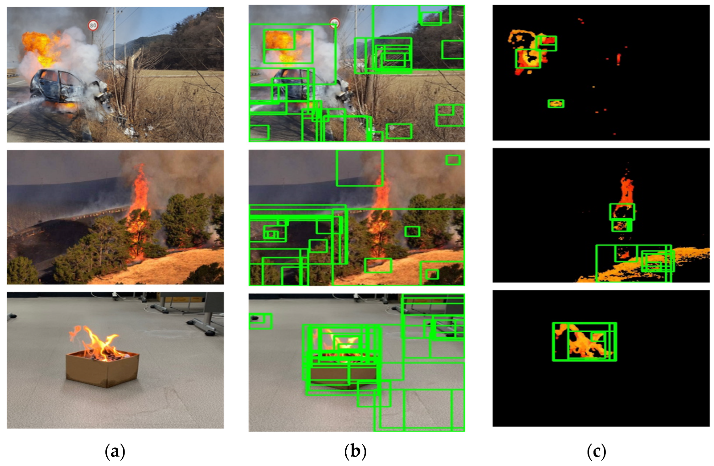 Fire 05 00194 g004 Fire 05 00194 g004