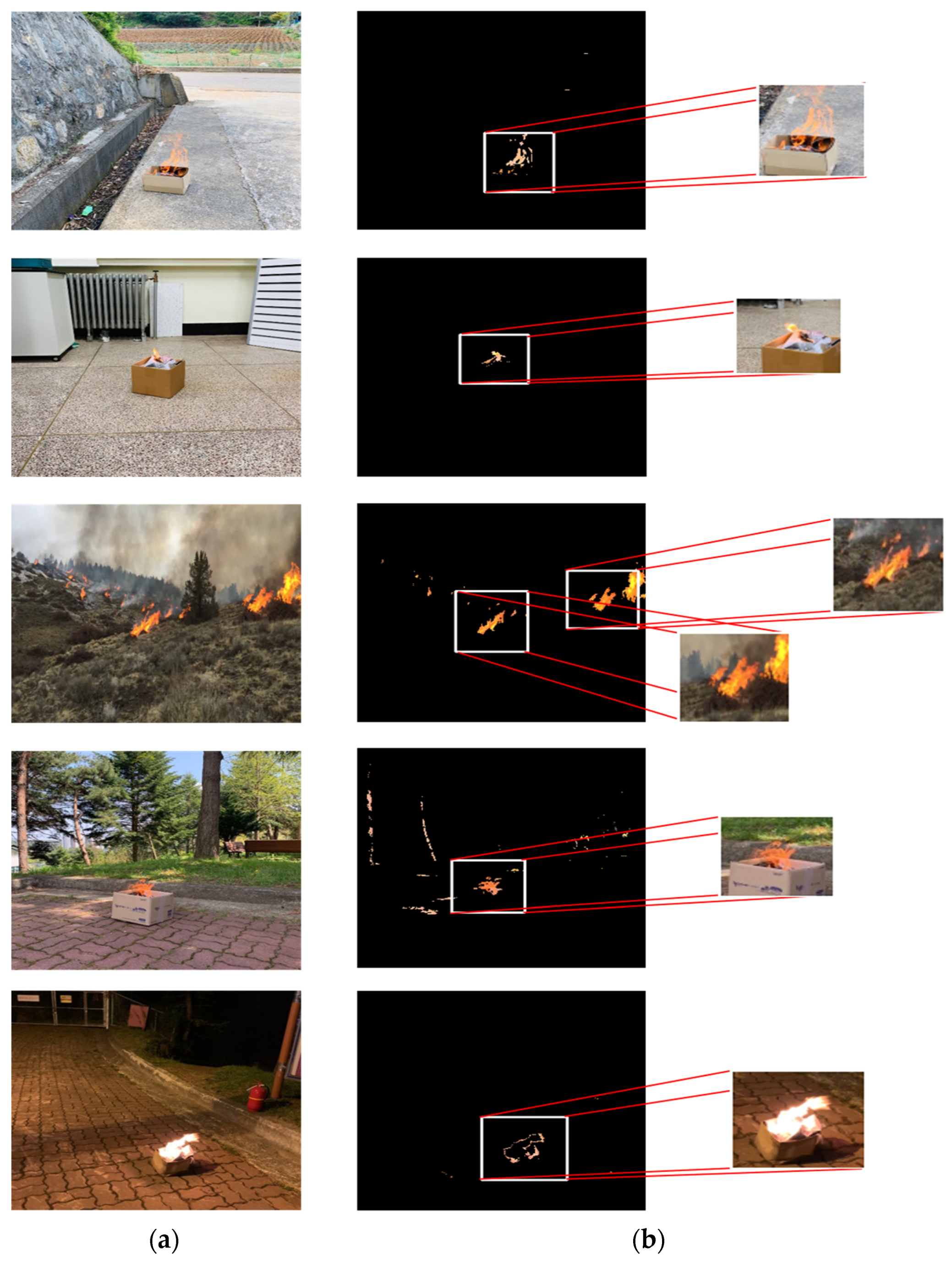 Fire 05 00194 g005 Fire 05 00194 g005