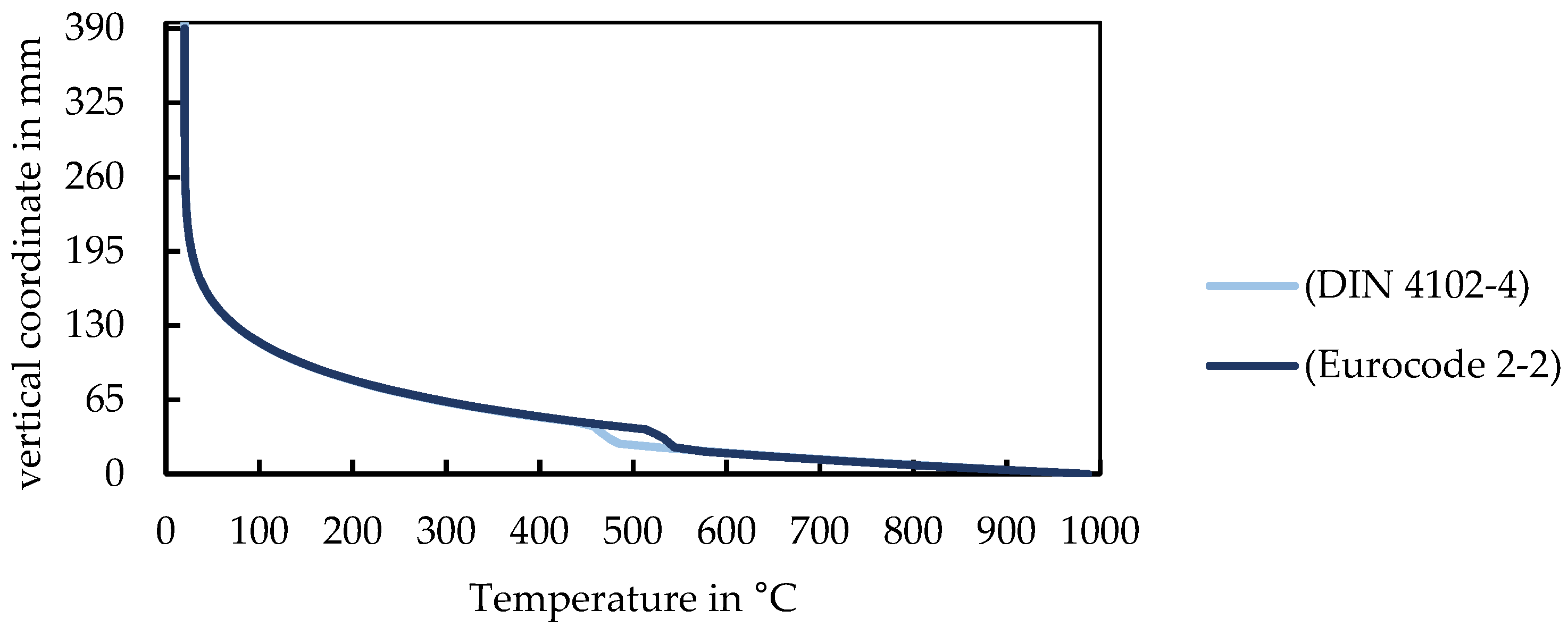 Fire 05 00197 g010 550