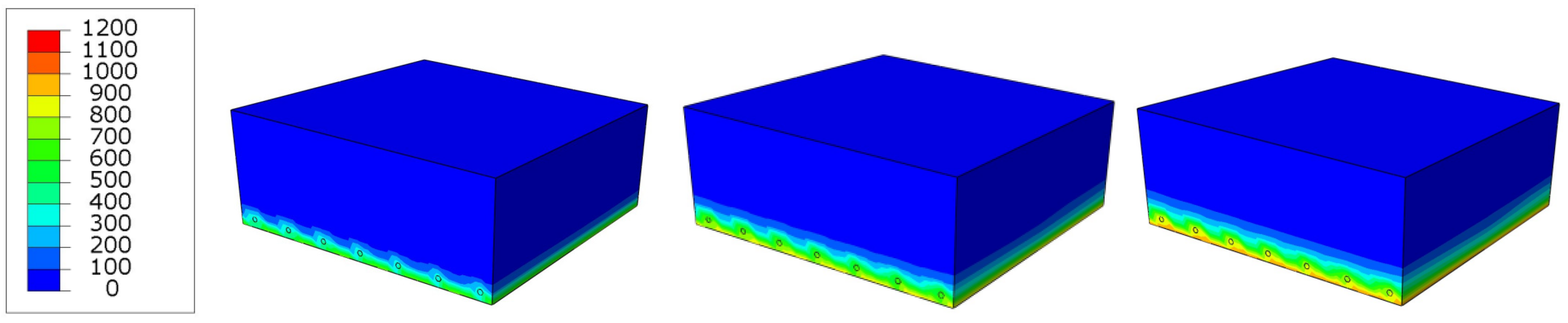 Fire 05 00197 g011 550