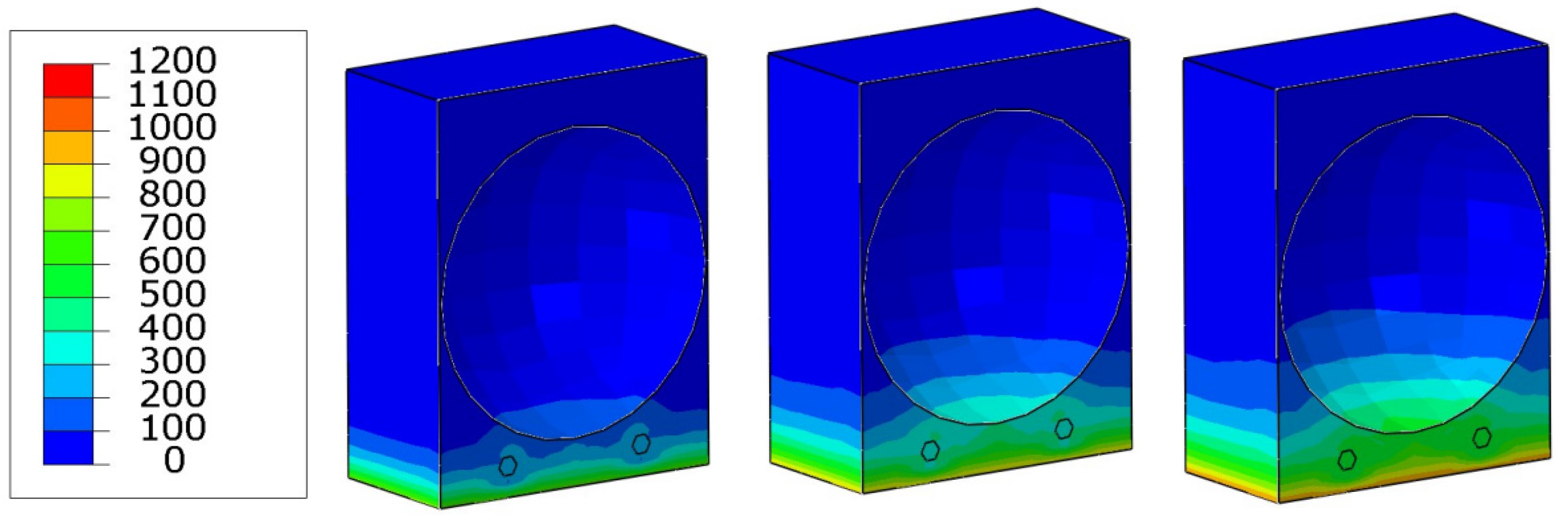 Fire 05 00197 g013 550