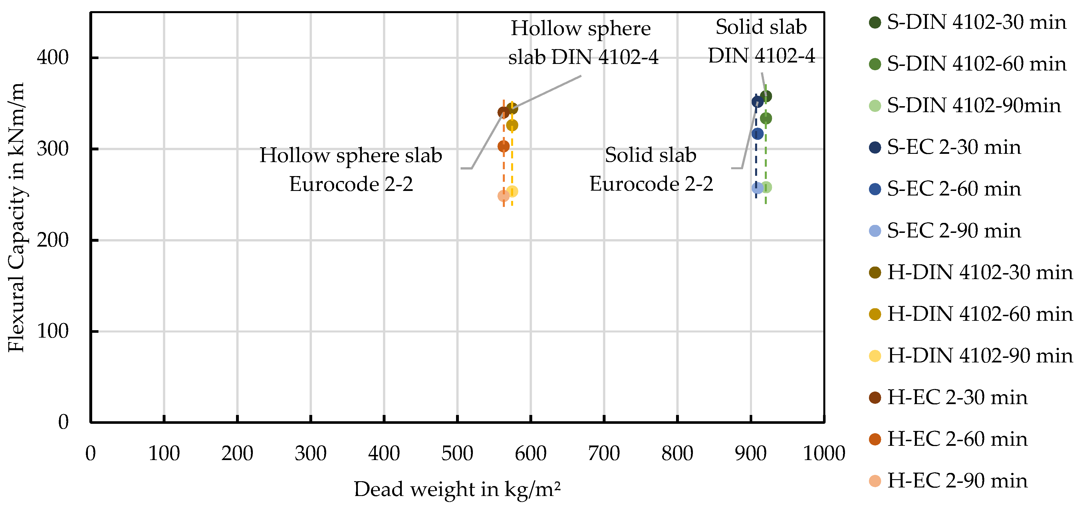 Fire 05 00197 g015 550