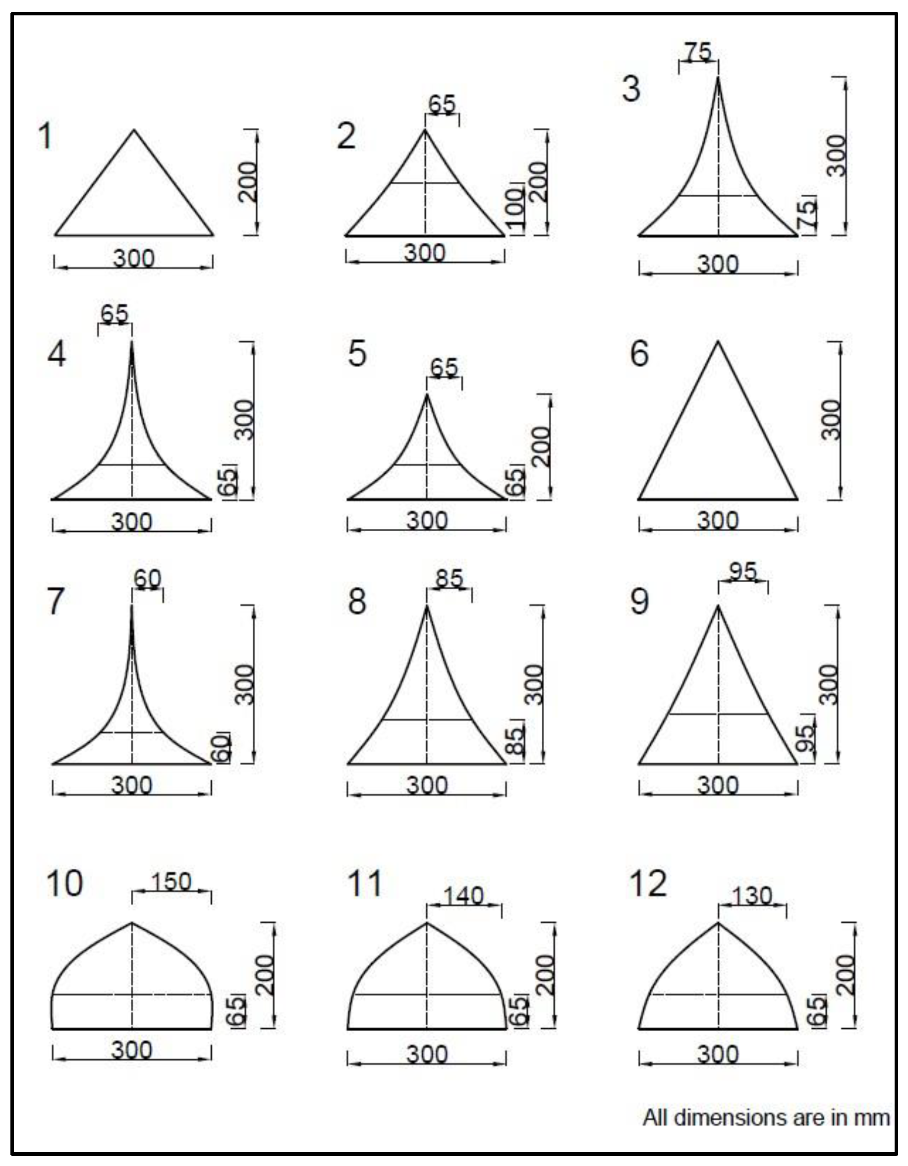 Fire 05 00205 g005 Fire 05 00205 g005