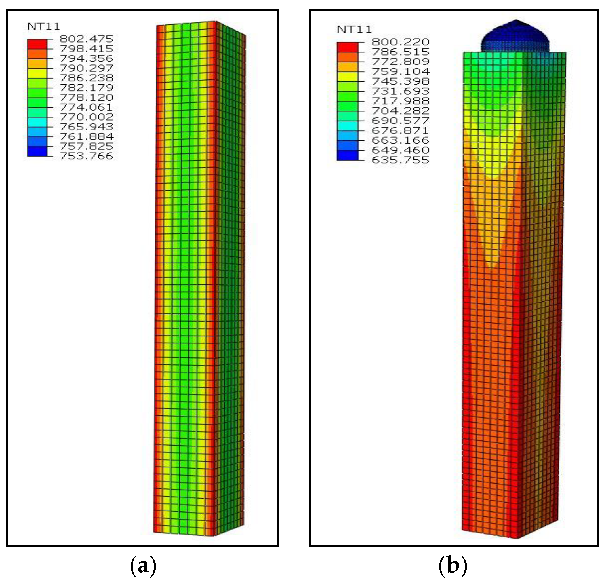 Fire 05 00205 g010 Fire 05 00205 g010