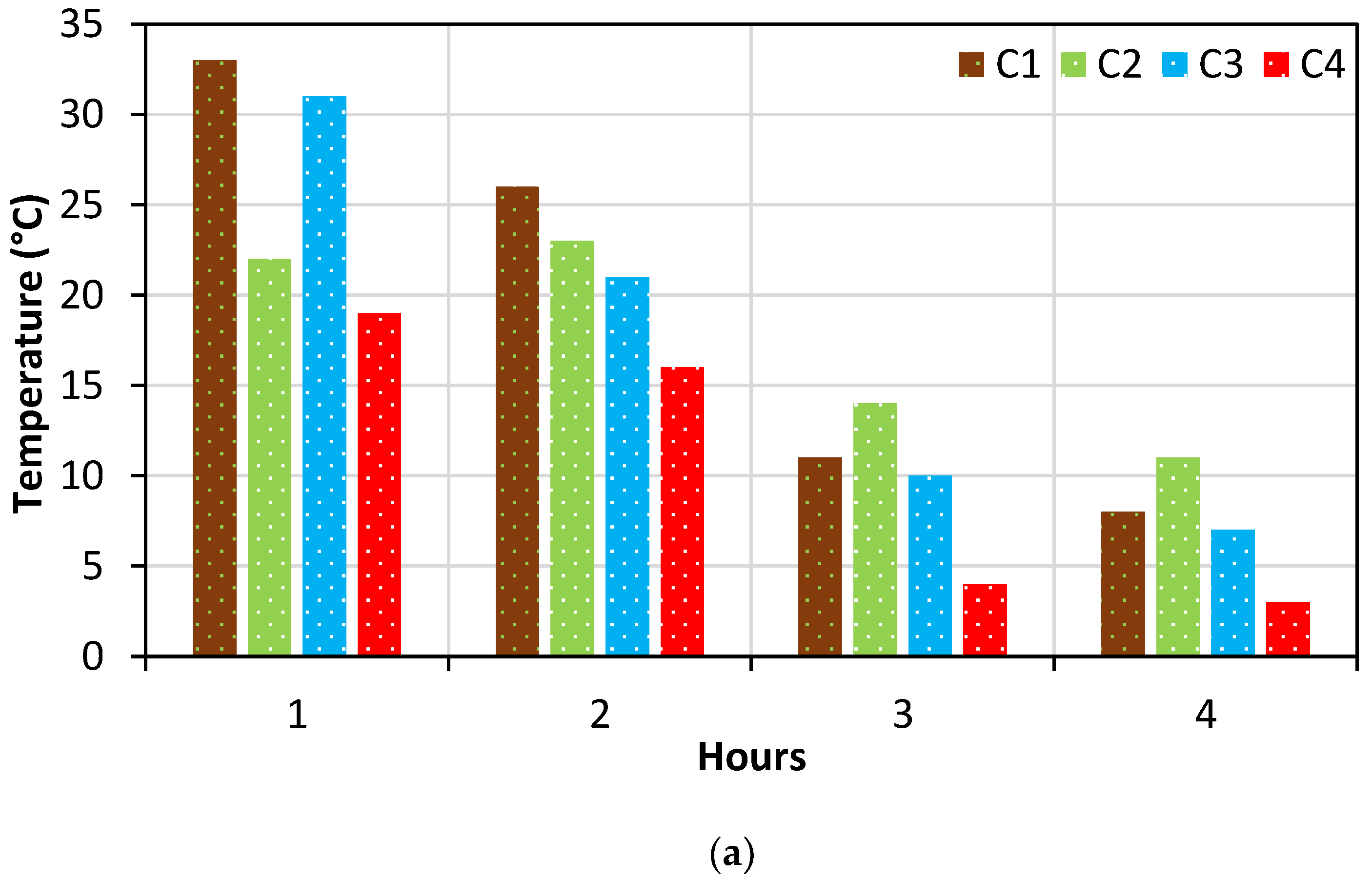 Fire 05 00205 g019a Fire 05 00205 g019a