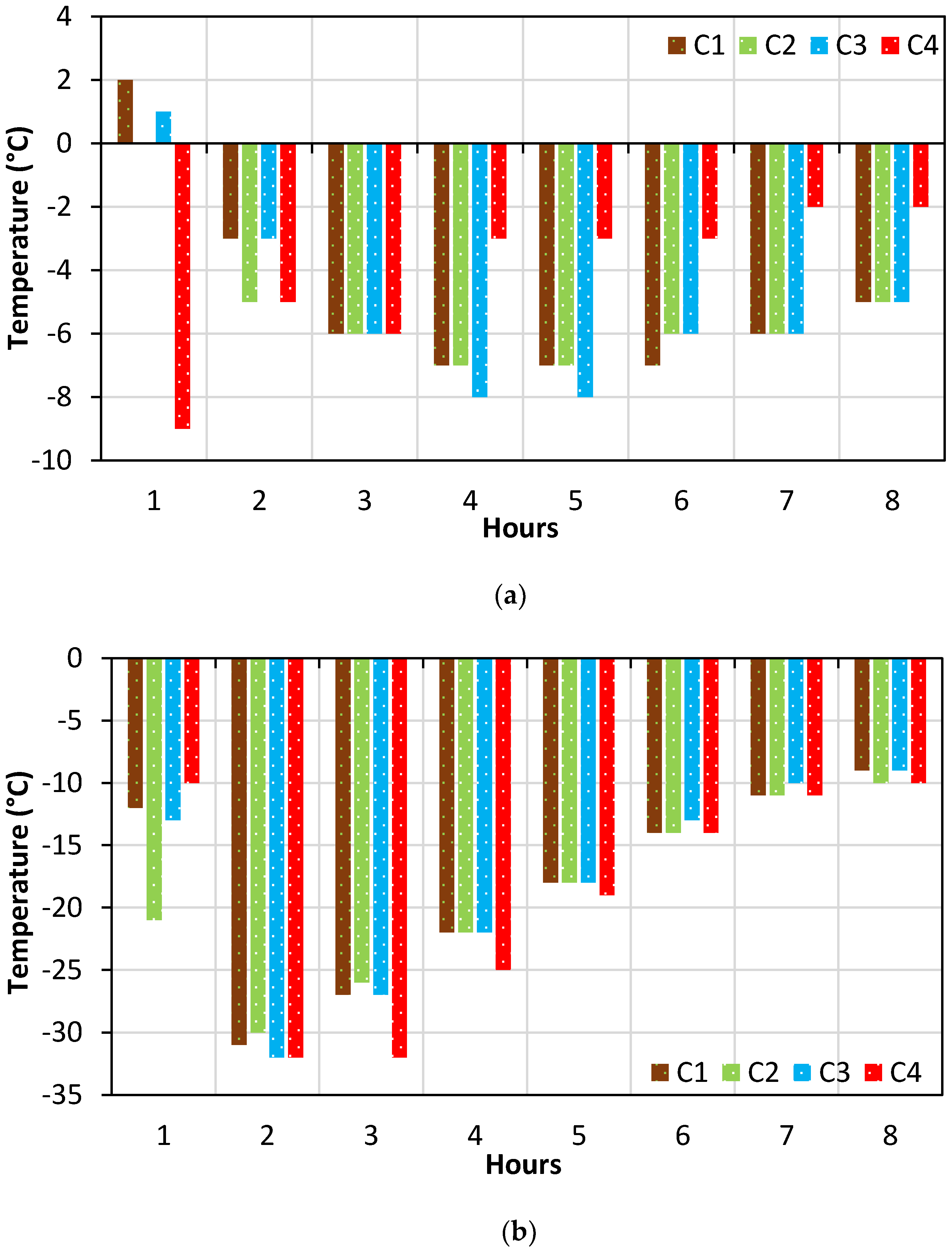Fire 05 00205 g020a Fire 05 00205 g020a