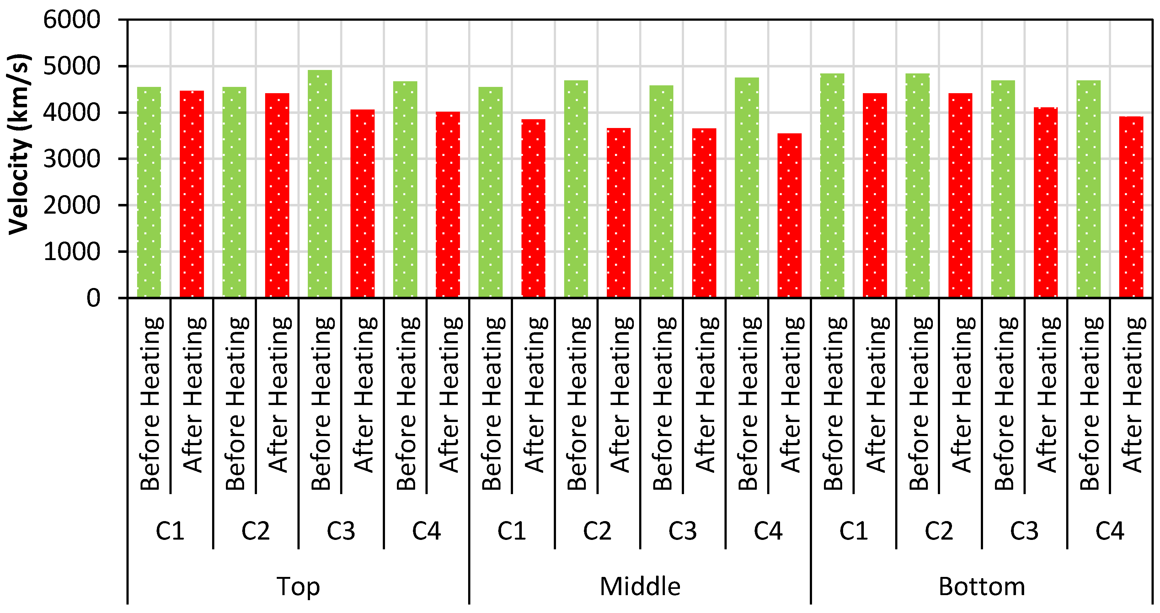 Fire 05 00205 g023 Fire 05 00205 g023