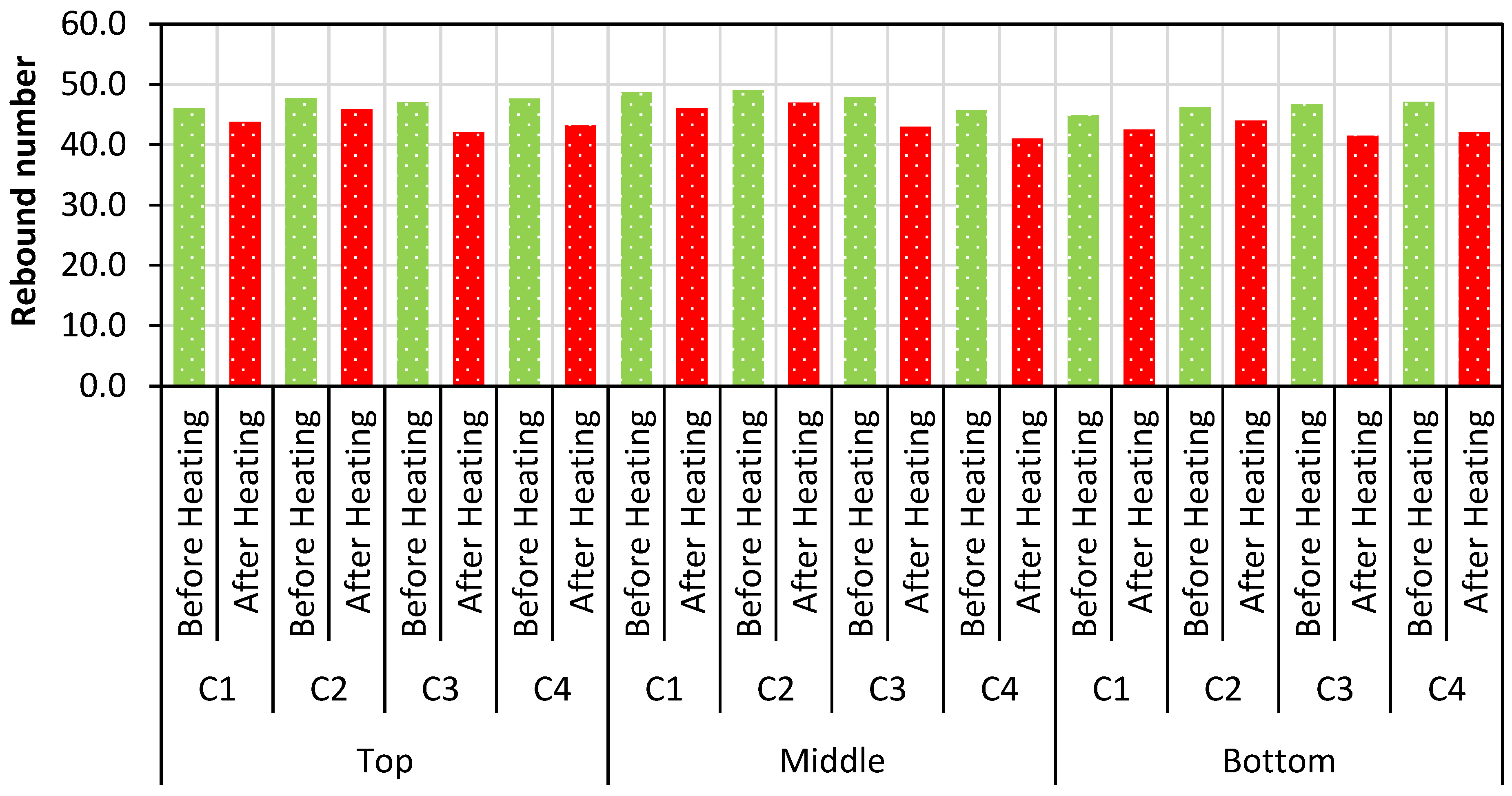 Fire 05 00205 g024 Fire 05 00205 g024