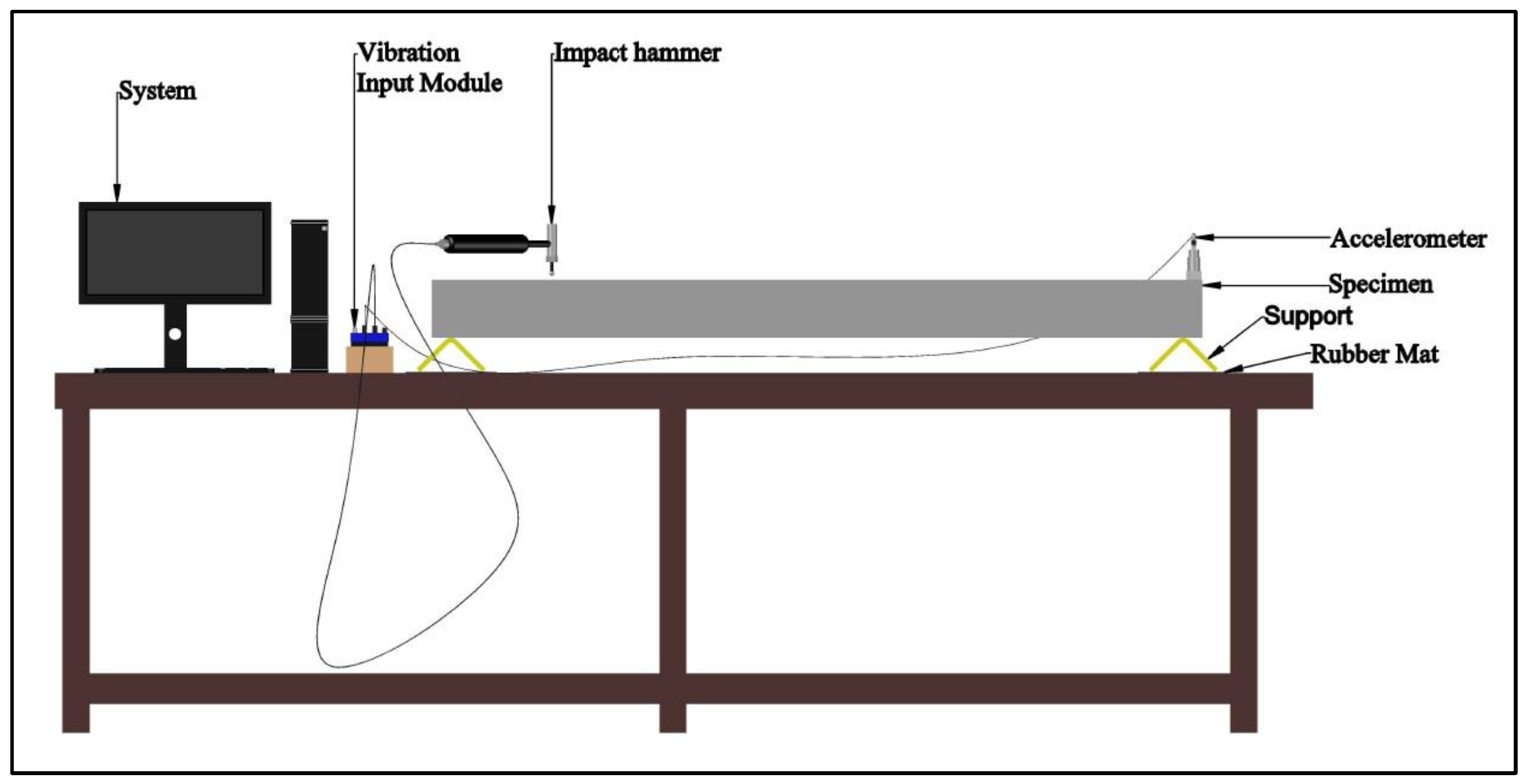 Fire 05 00205 g025 Fire 05 00205 g025